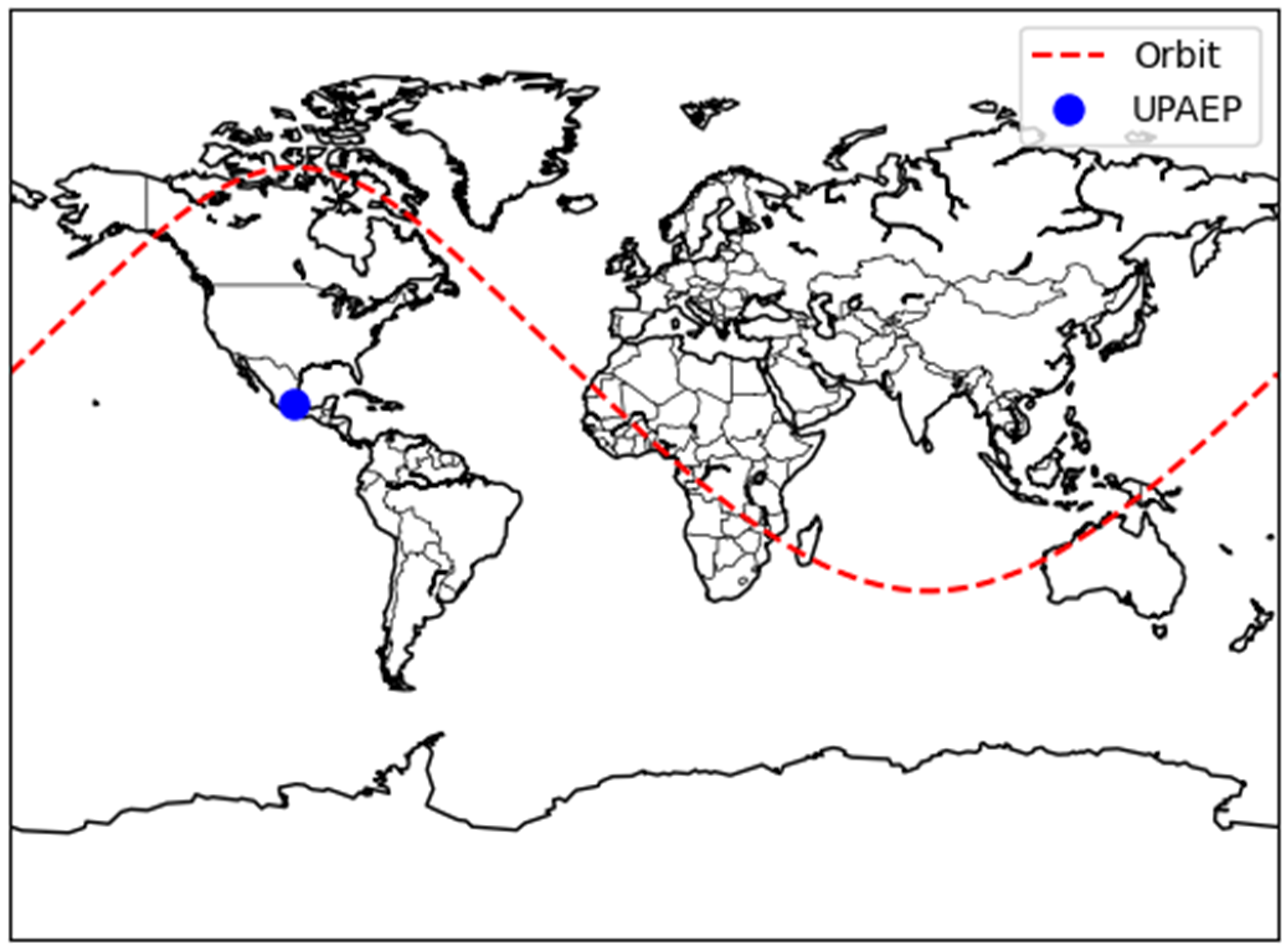 Aerospace 10 00973 g003