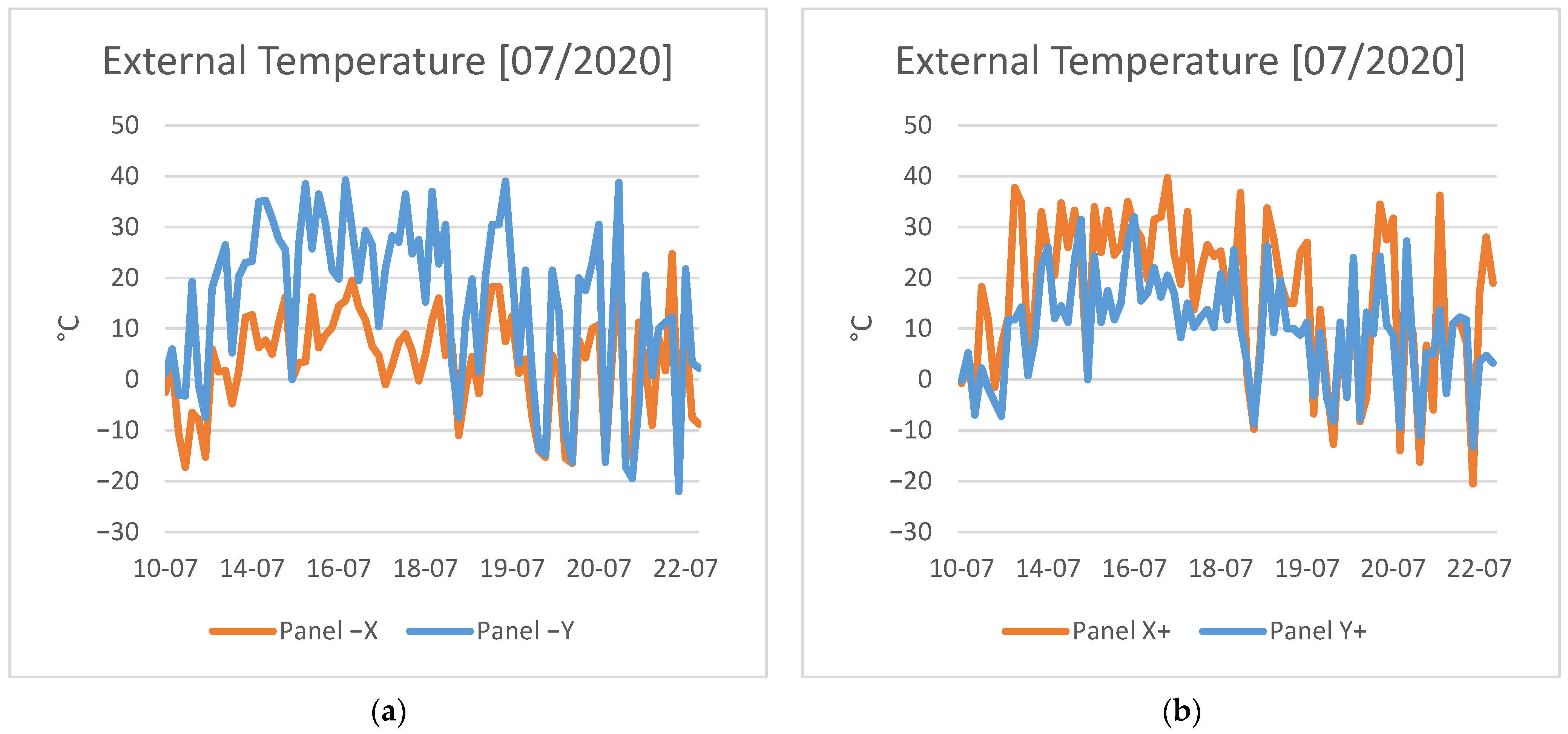 Aerospace 10 00973 g008