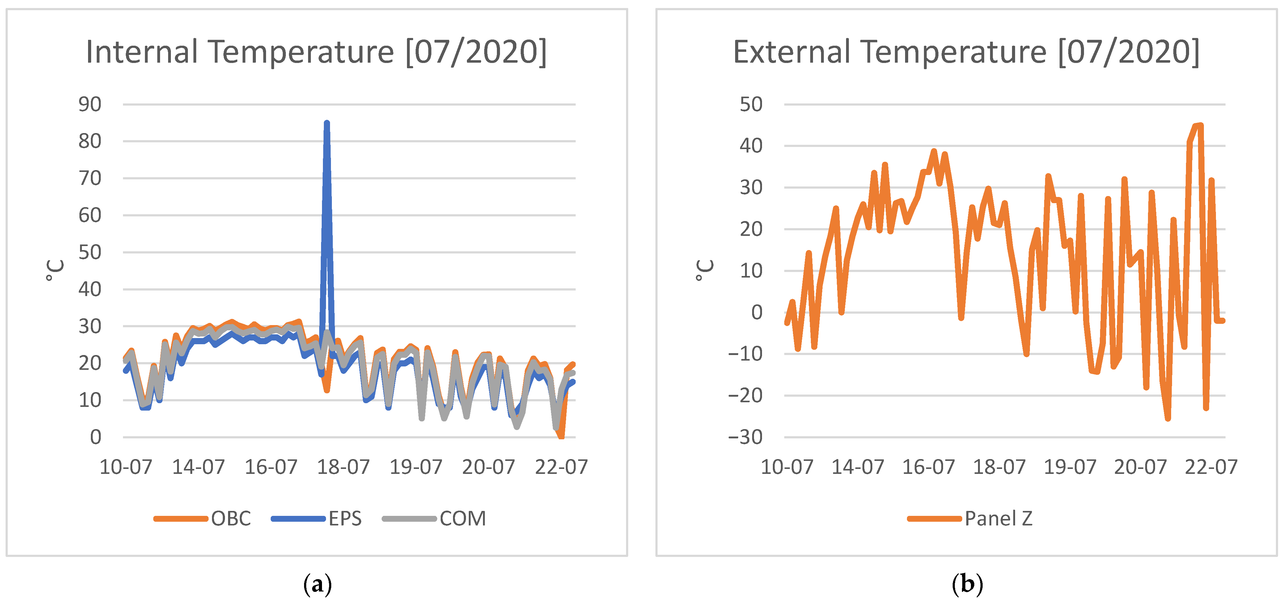 Aerospace 10 00973 g009