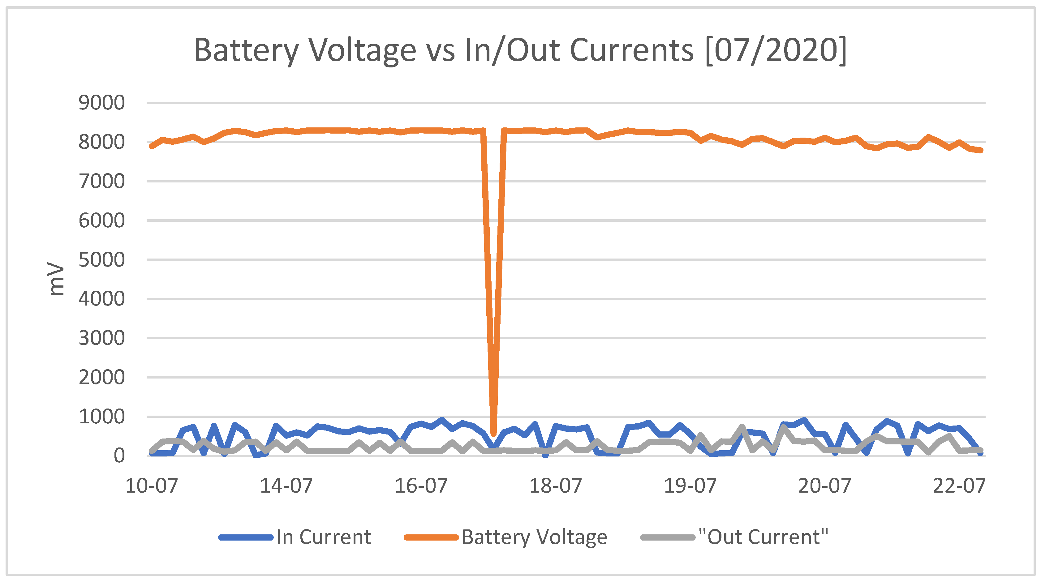 Aerospace 10 00973 g010