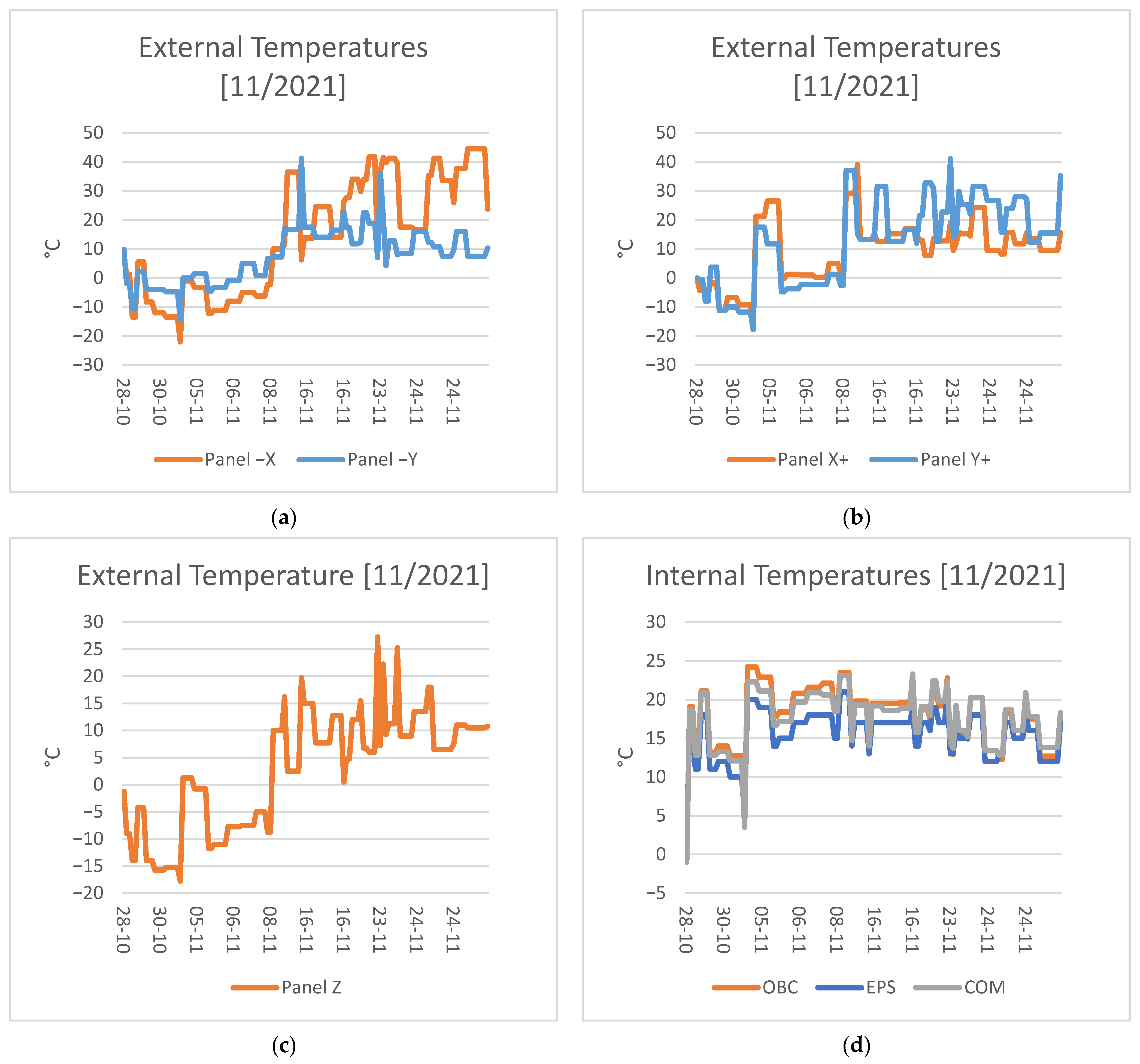 Aerospace 10 00973 g011