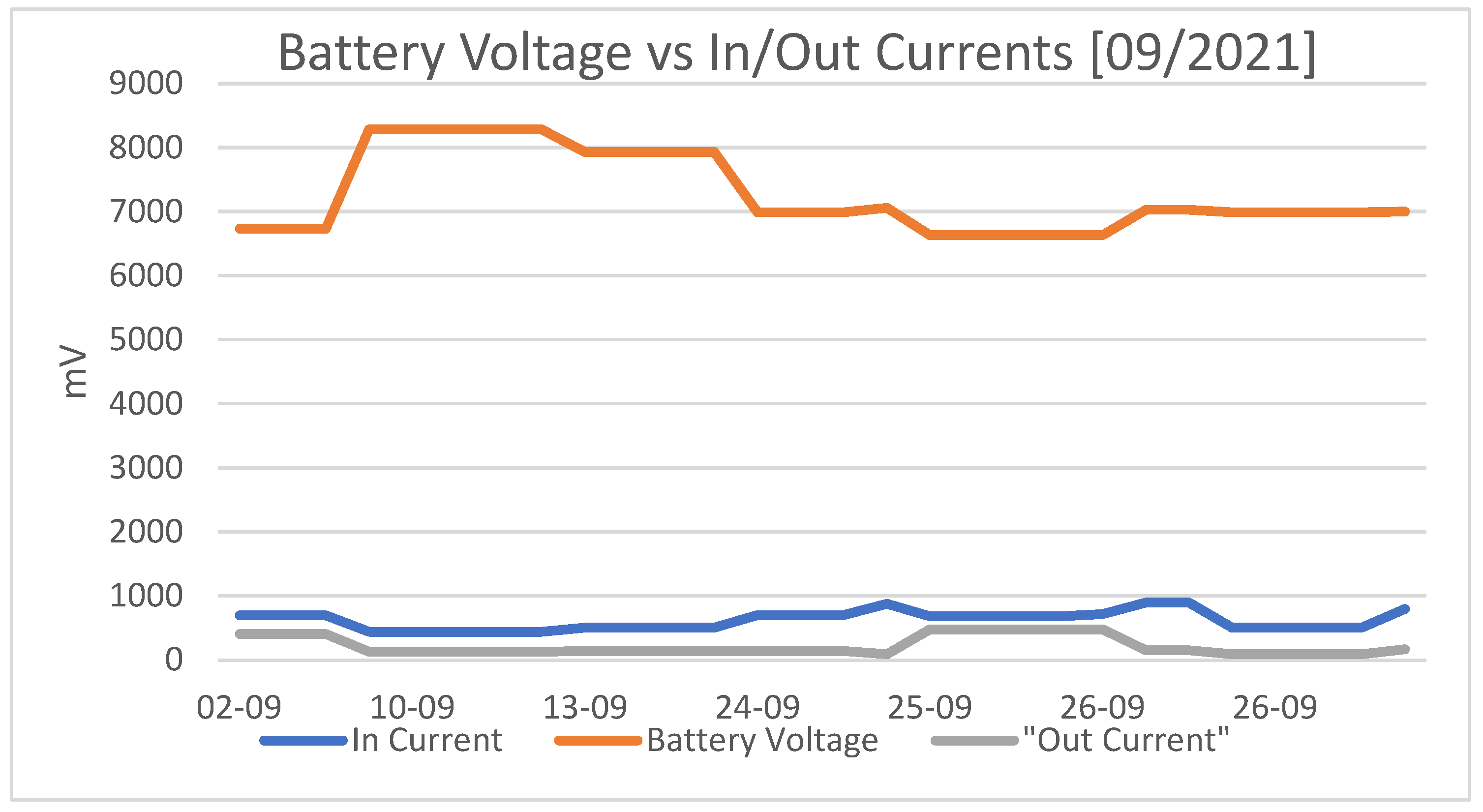 Aerospace 10 00973 g012