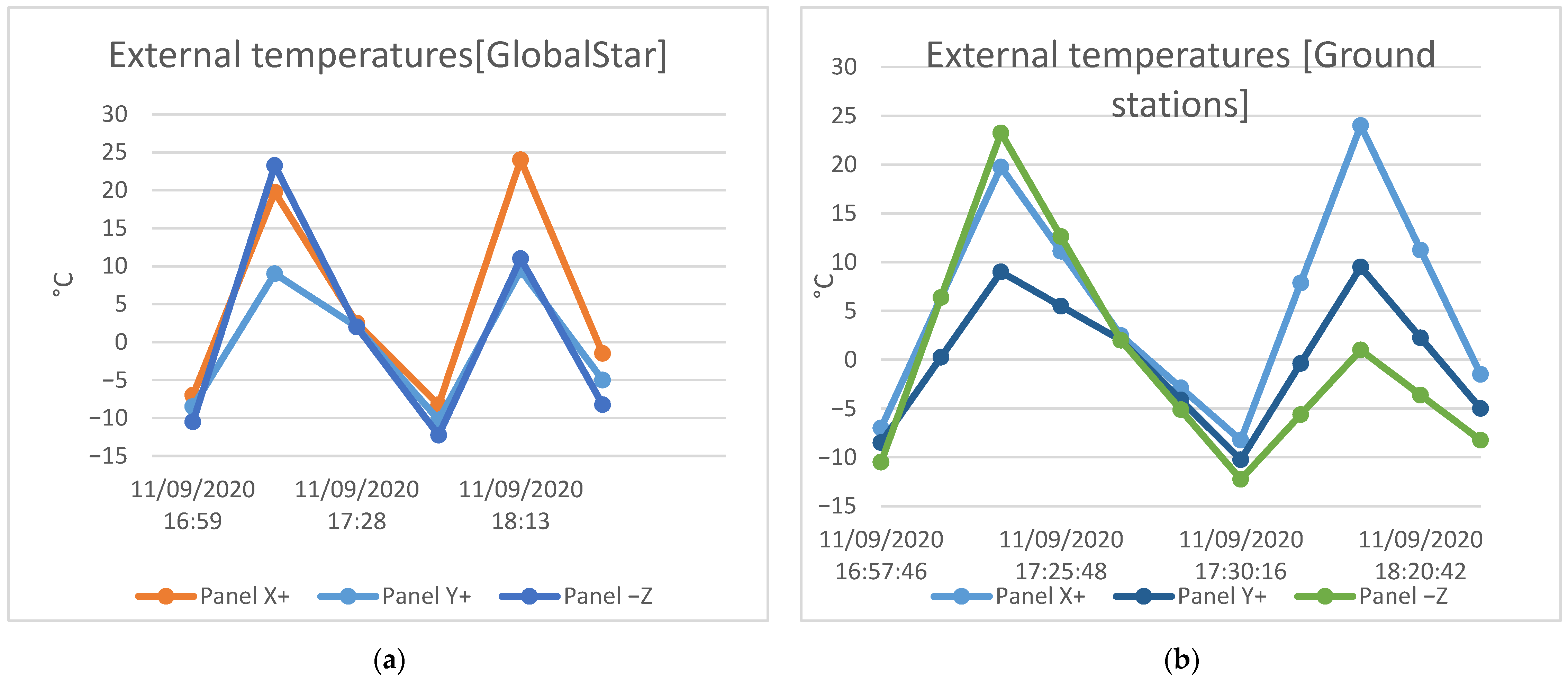 Aerospace 10 00973 g013a