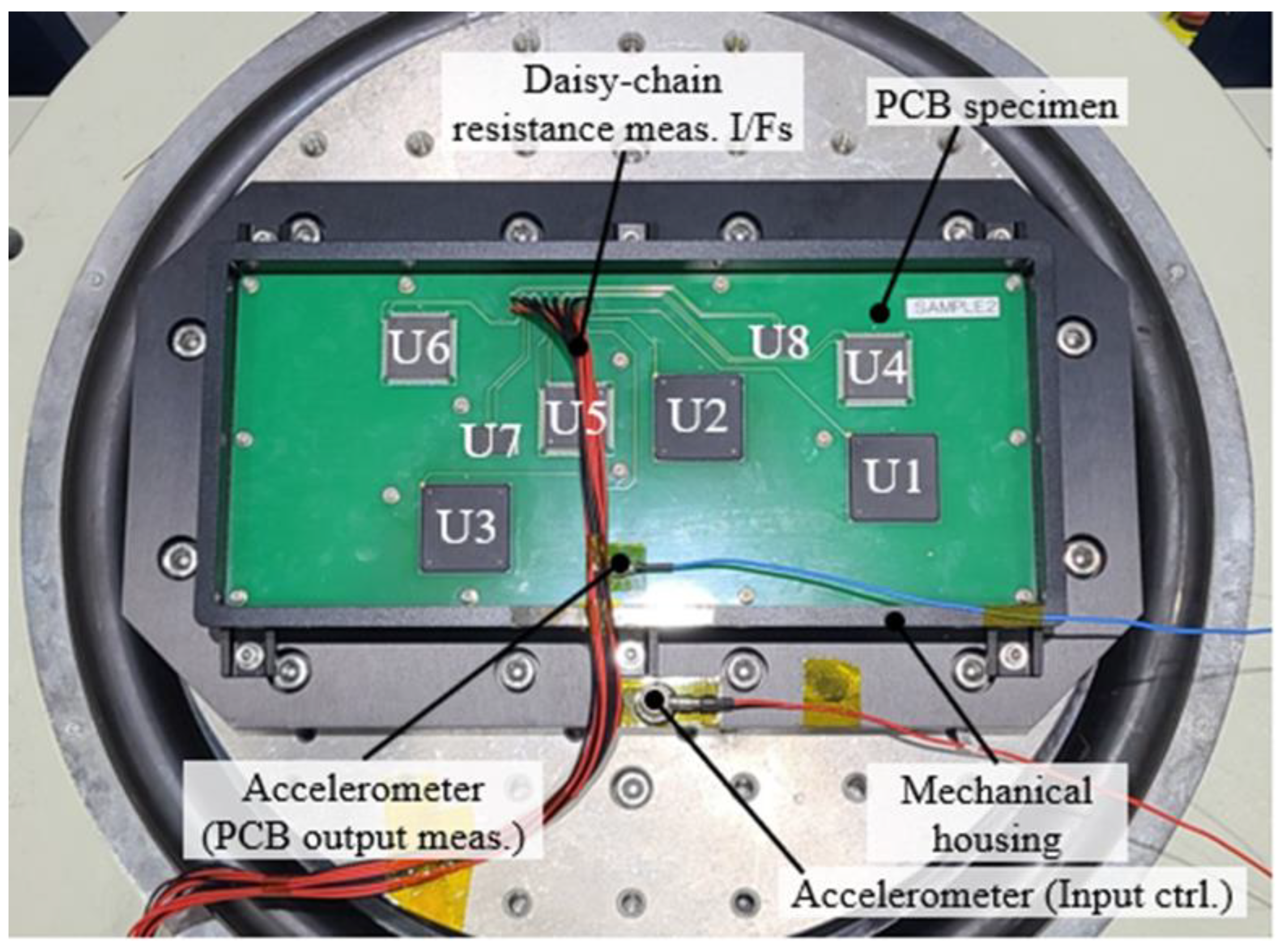Aerospace 10 00974 g002
