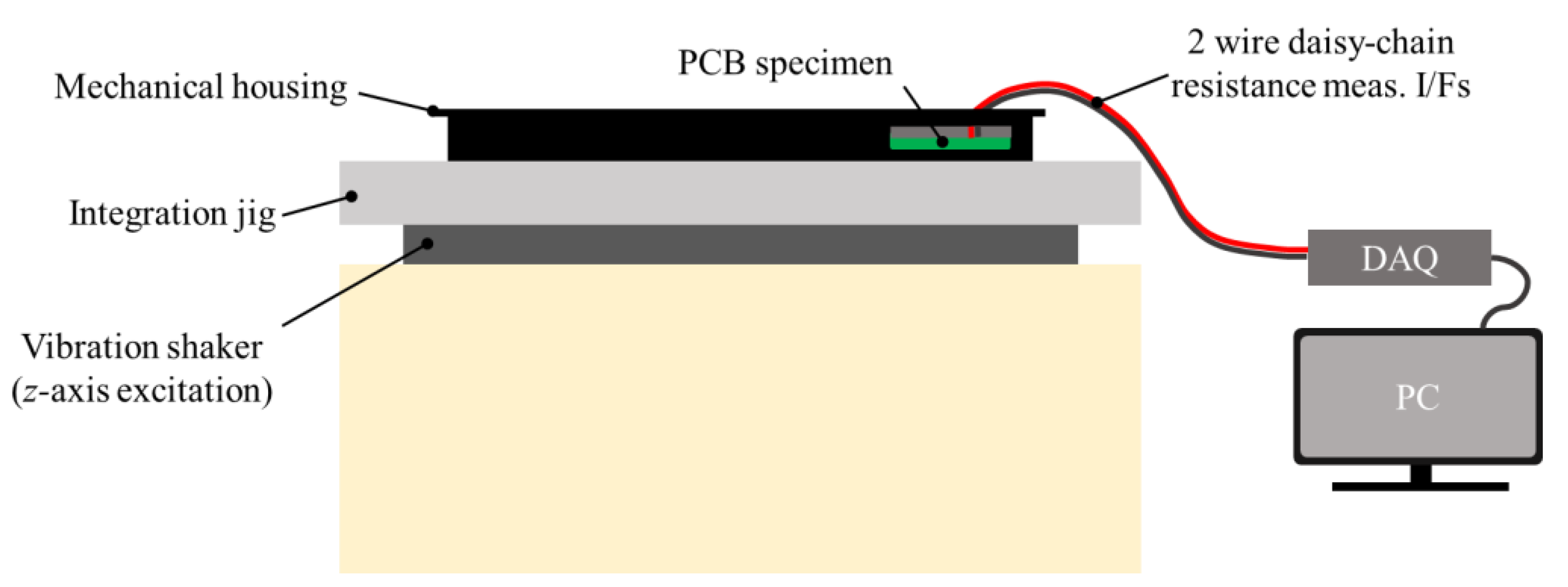Aerospace 10 00974 g003