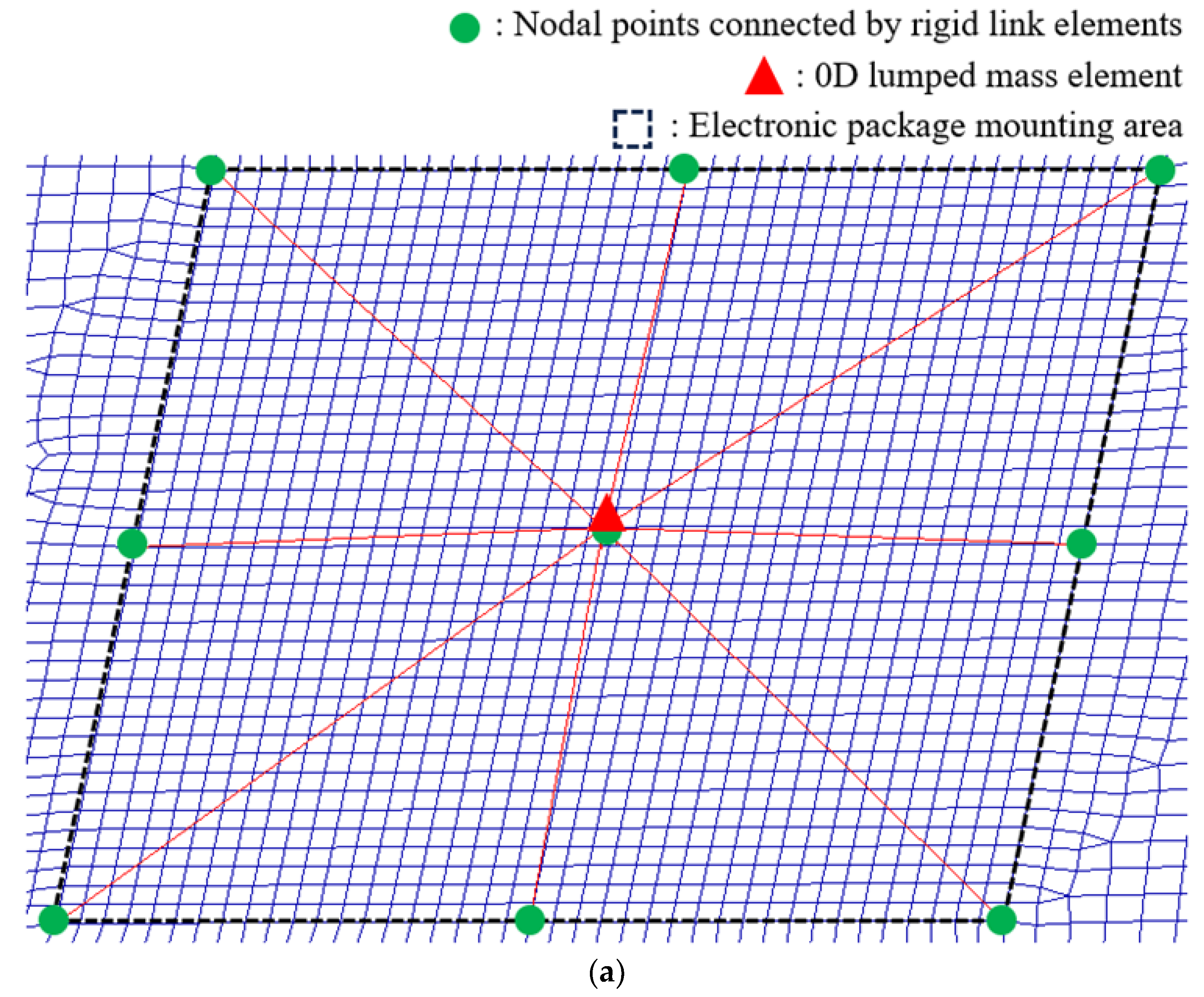 Aerospace 10 00974 g006a