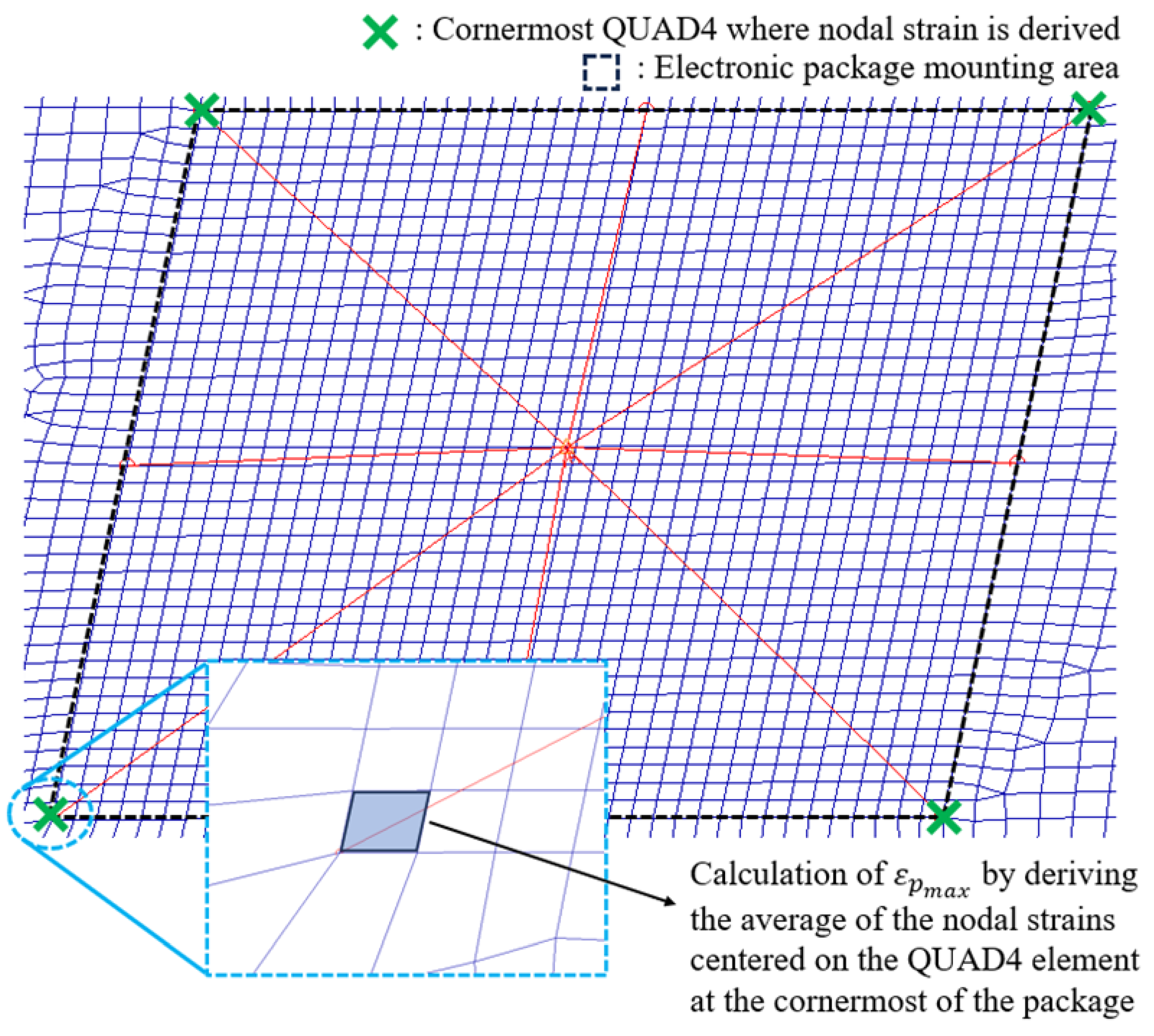 Aerospace 10 00974 g007