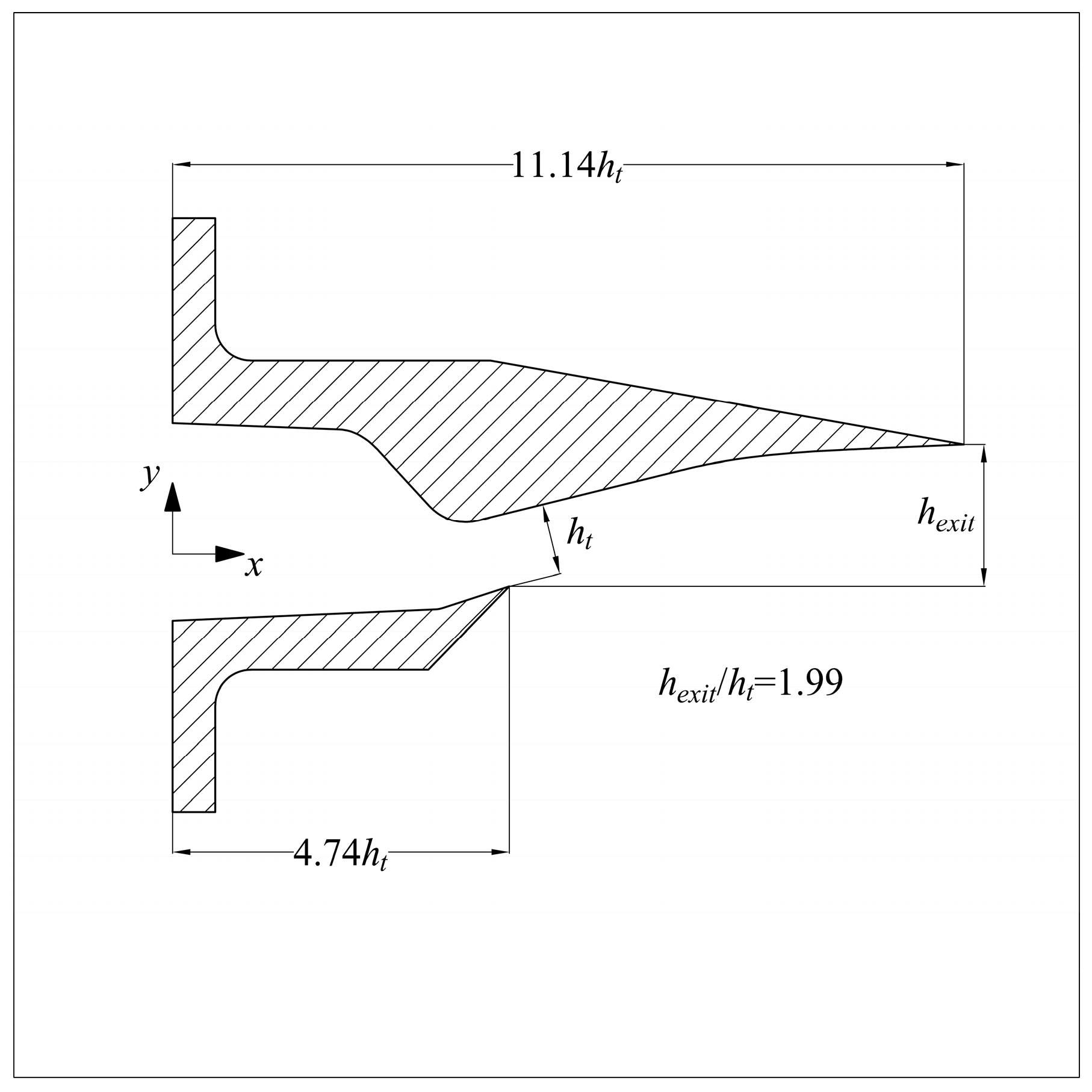 Aerospace 10 00976 g001