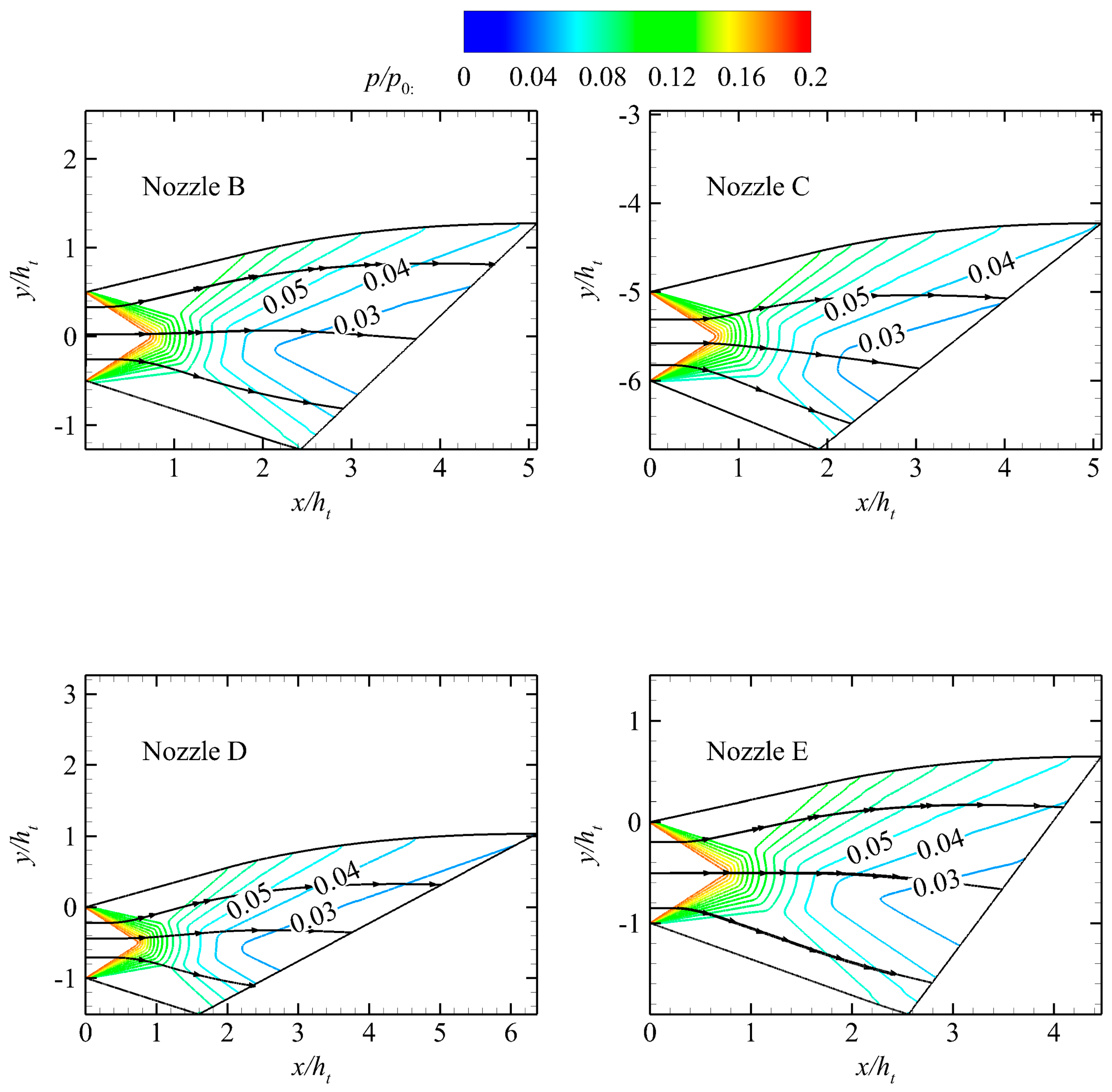Aerospace 10 00976 g014