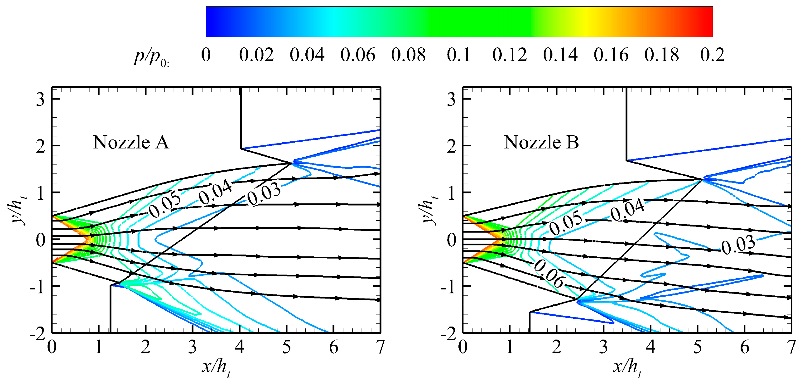 Aerospace 10 00976 g017