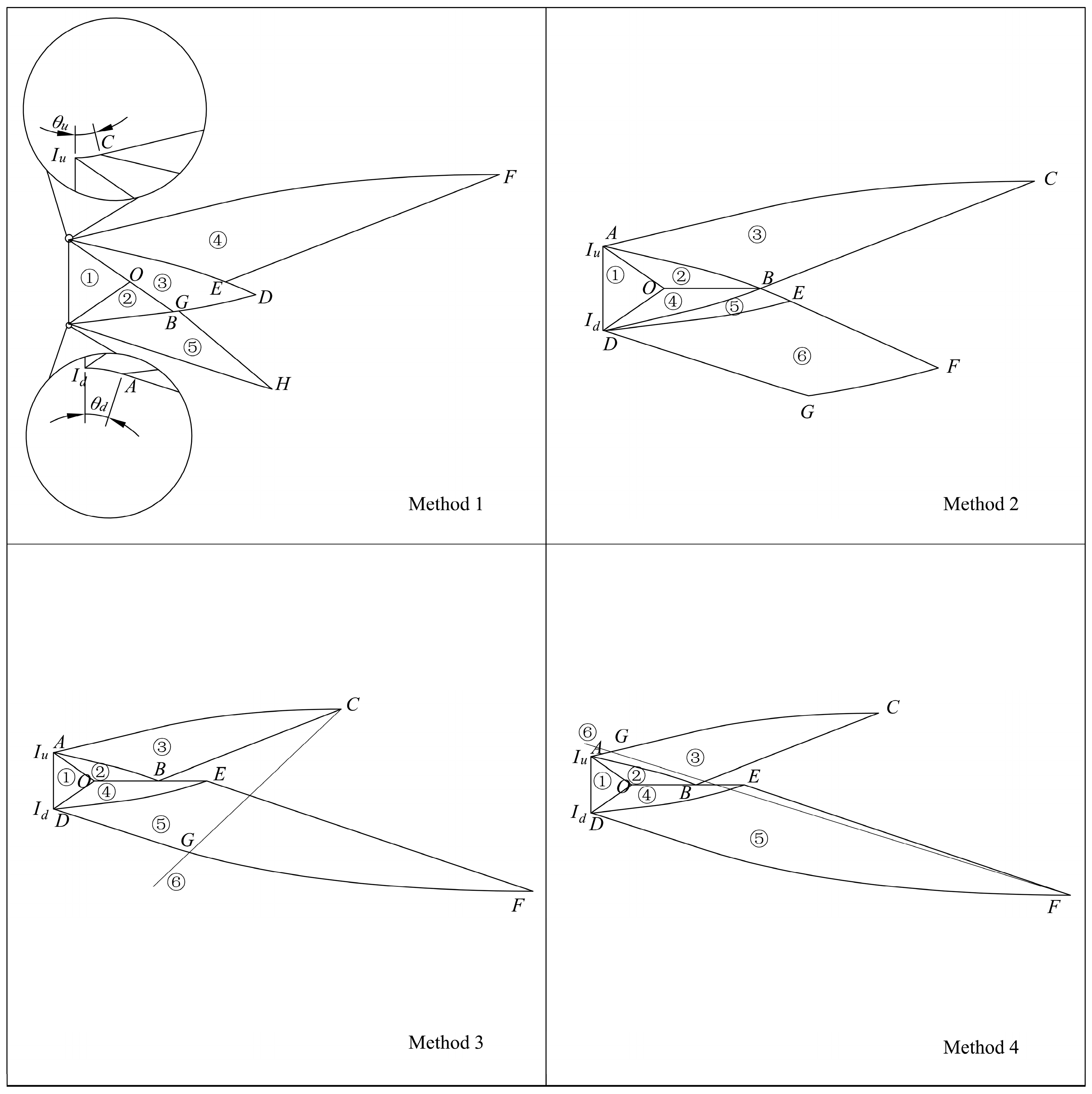 Aerospace 10 00976 g022