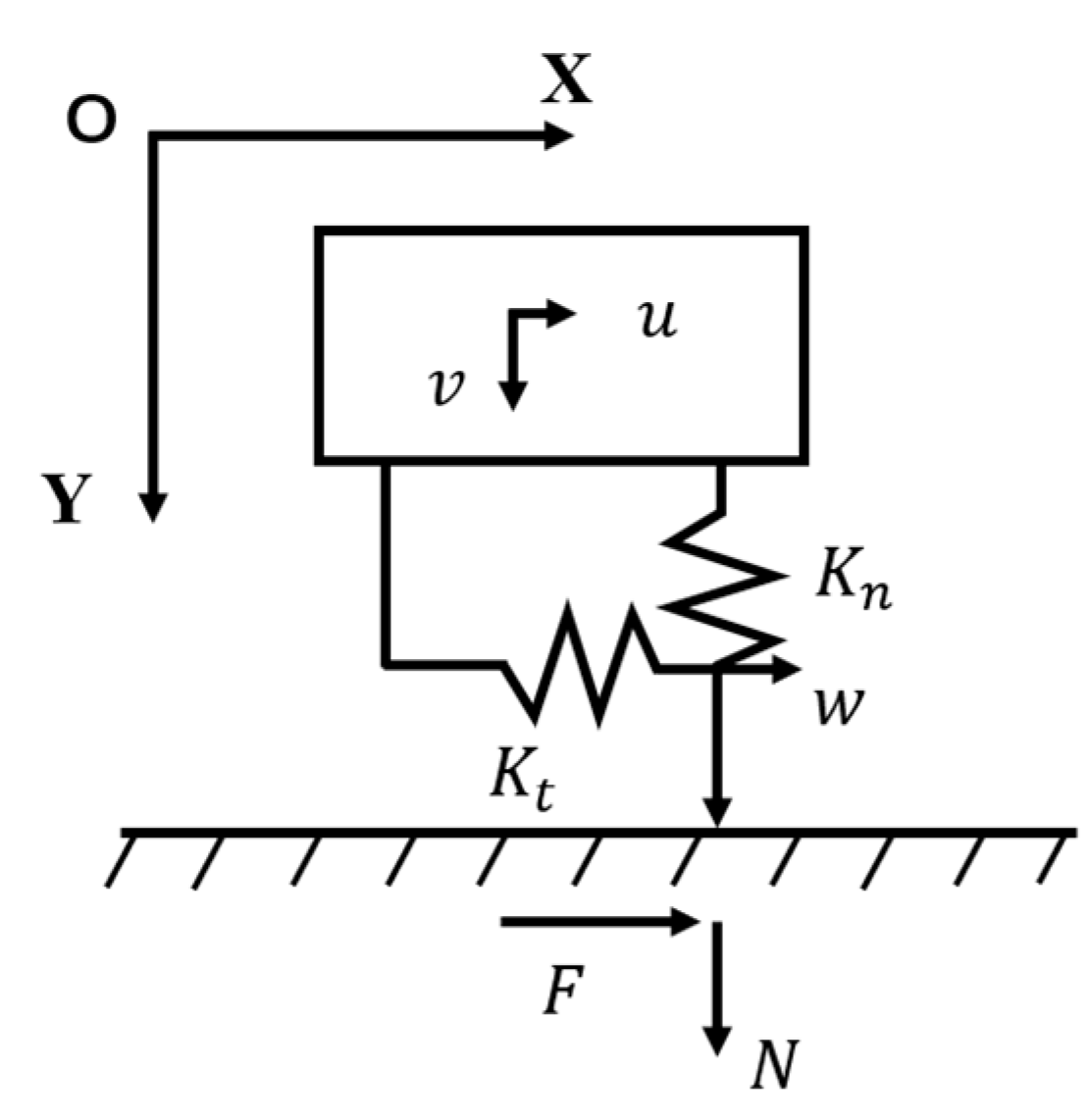 Aerospace 10 00977 g002