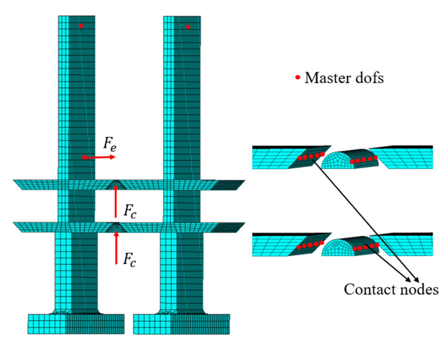 Aerospace 10 00977 g004