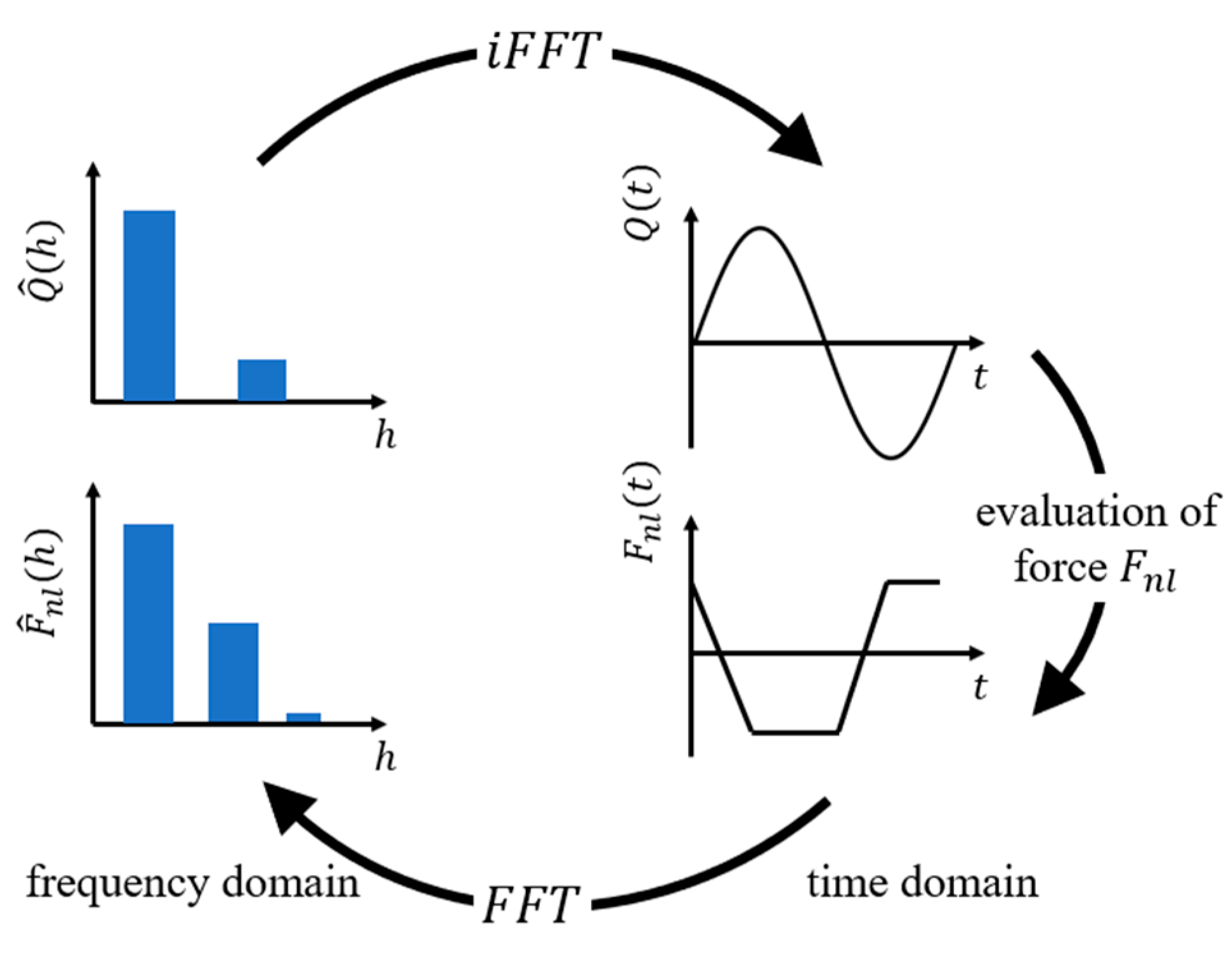 Aerospace 10 00977 g006
