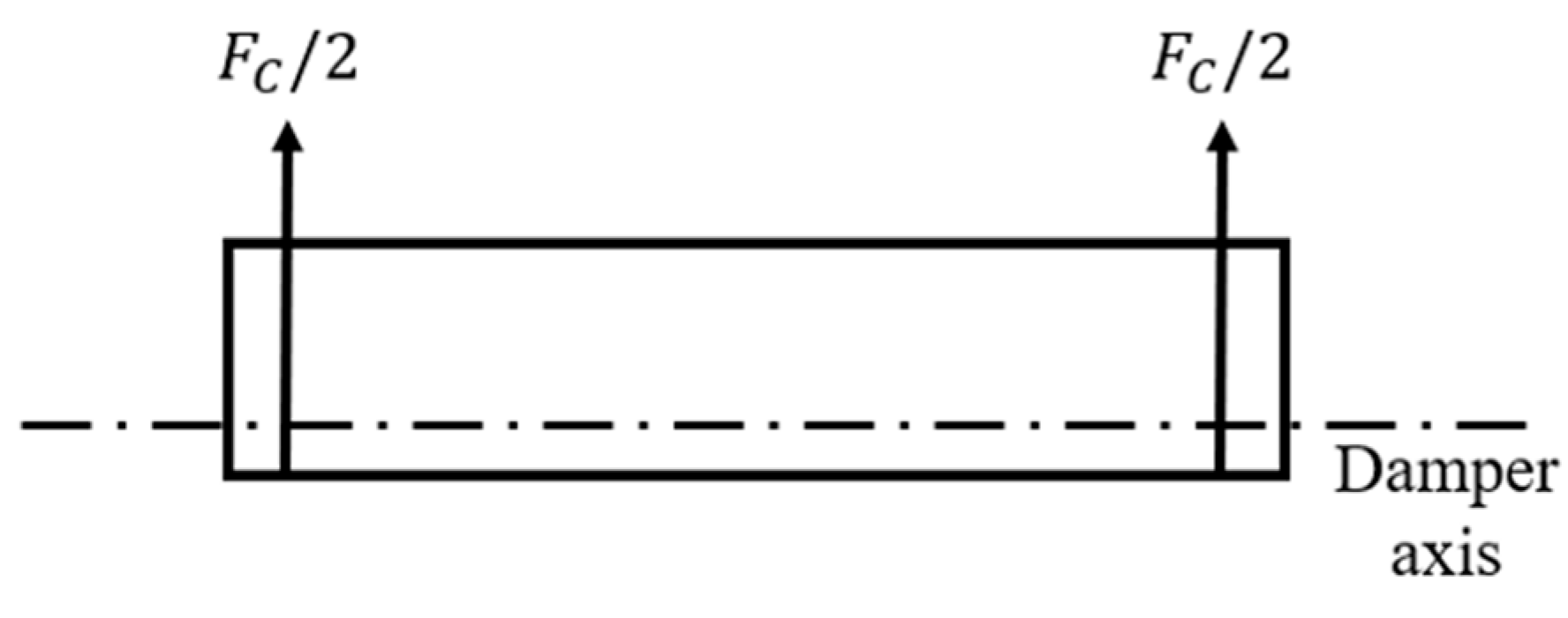 Aerospace 10 00977 g011