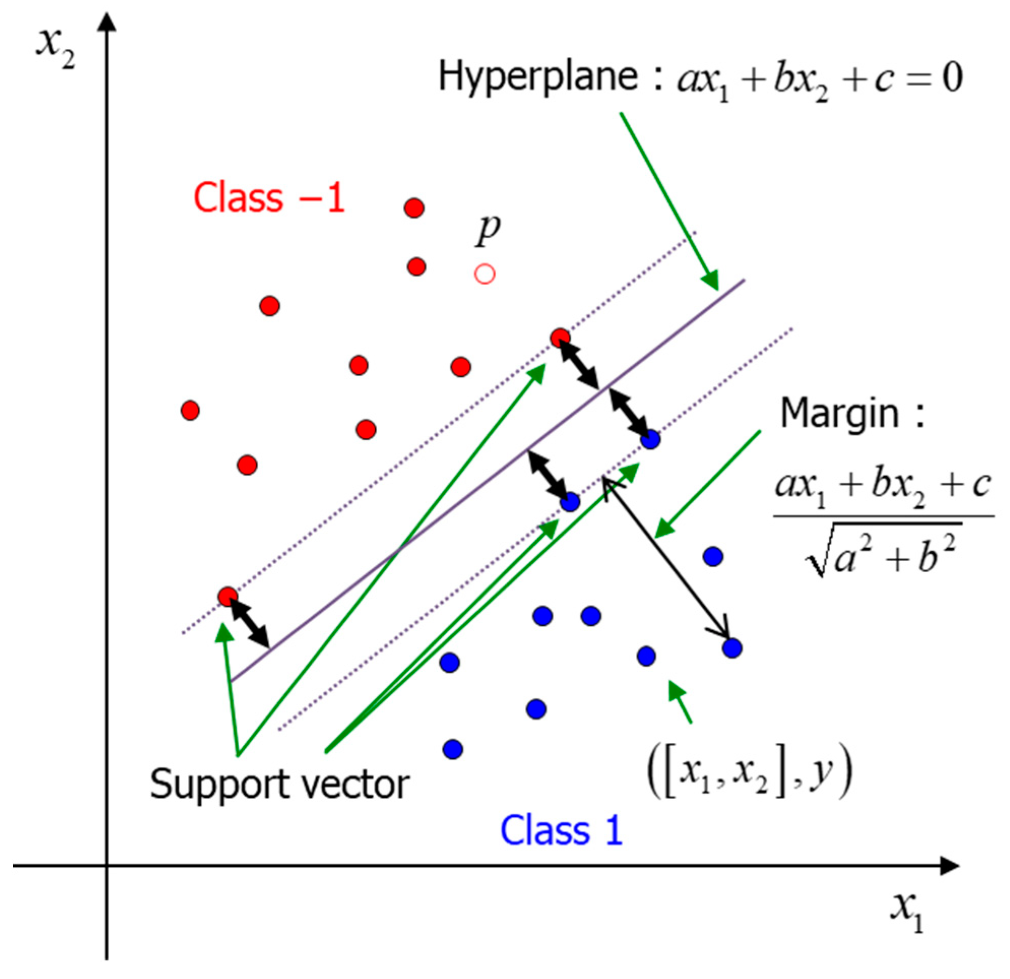 Aerospace 10 00979 g007