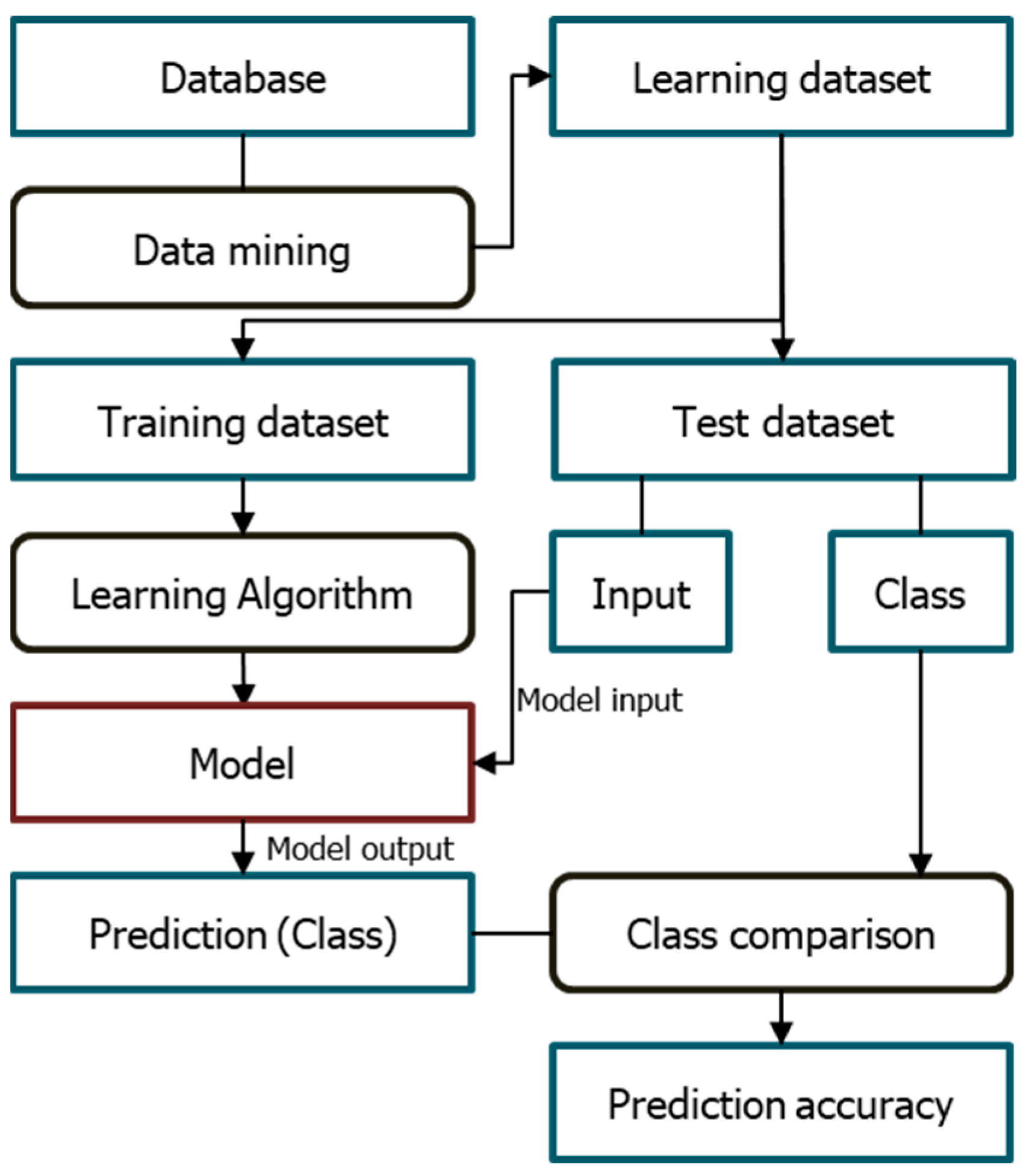 Aerospace 10 00979 g008