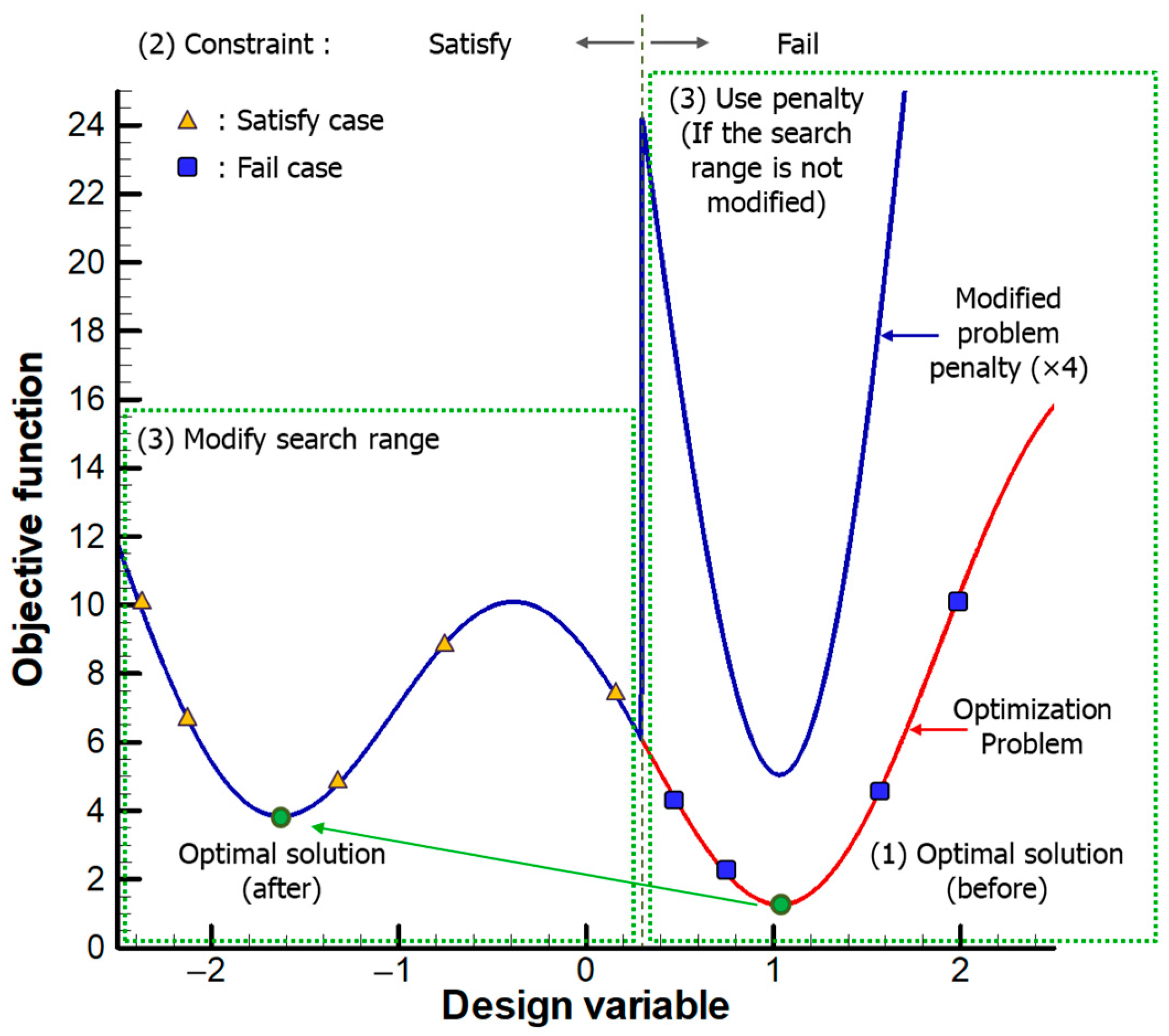 Aerospace 10 00979 g010