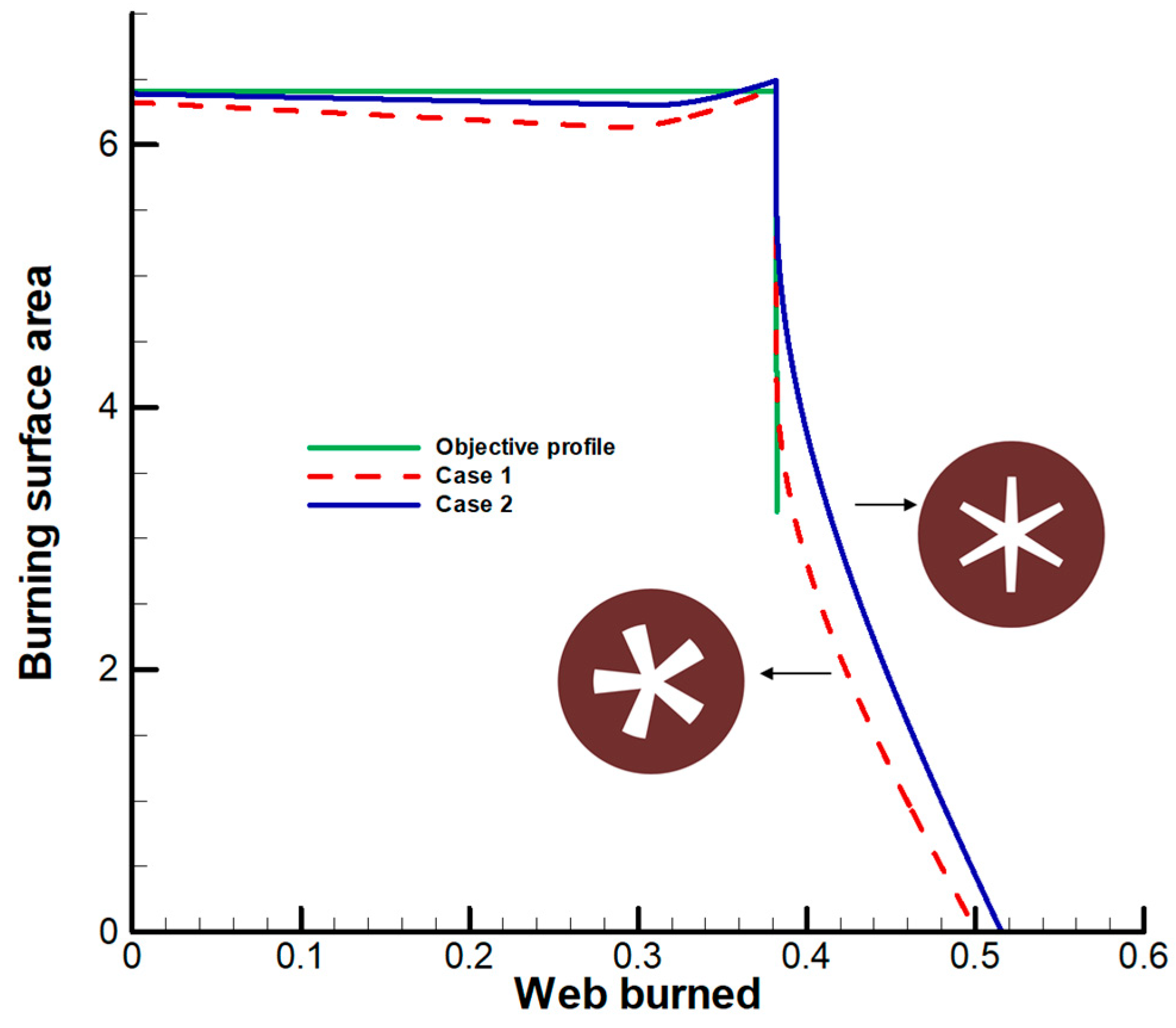 Aerospace 10 00979 g011