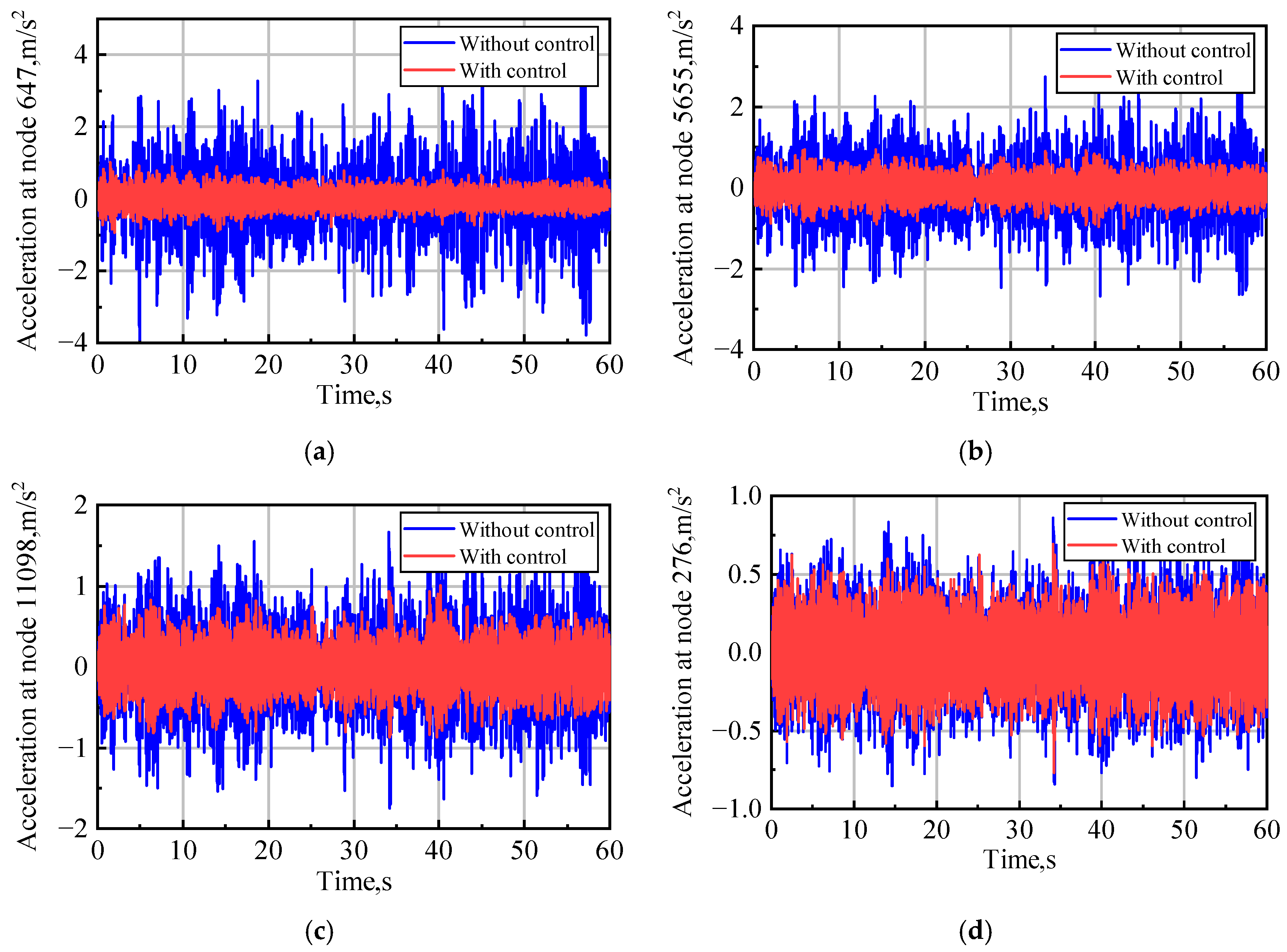 Aerospace 10 00981 g009