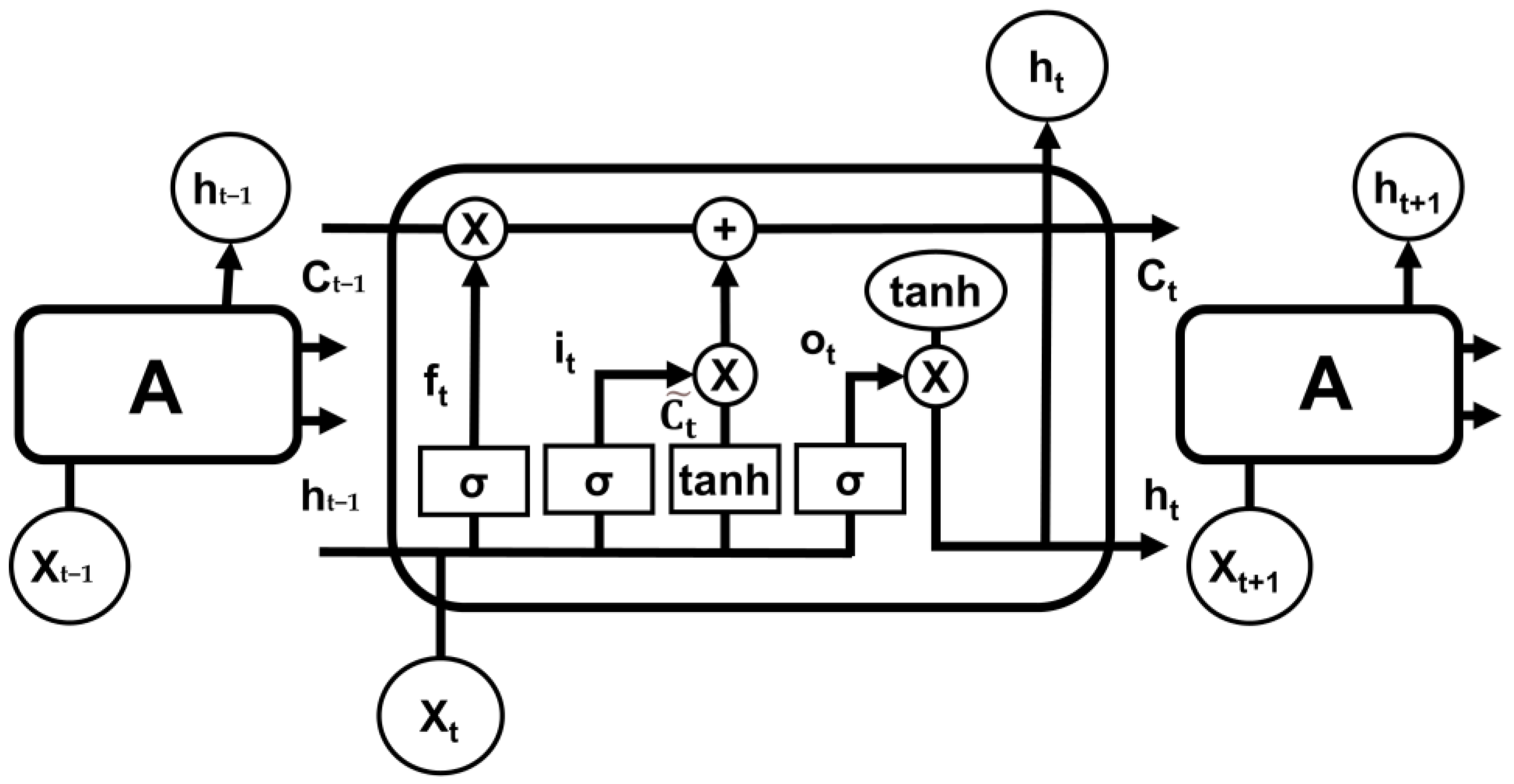 Aerospace 10 00982 g003