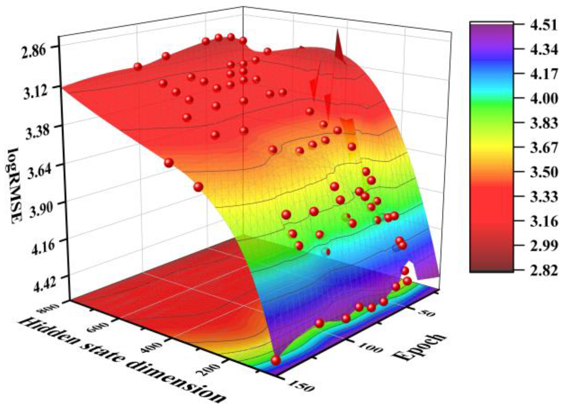 Aerospace 10 00982 g010