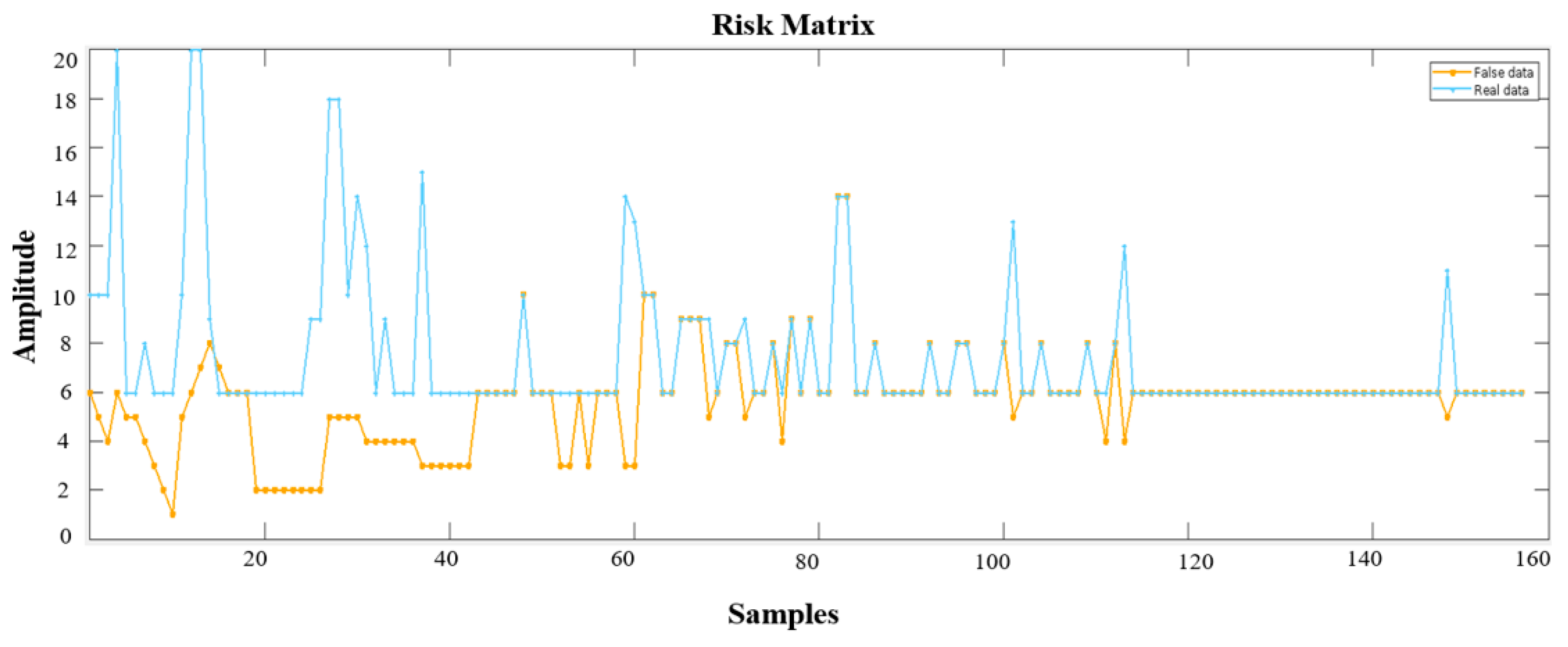 Aerospace 10 00984 g002