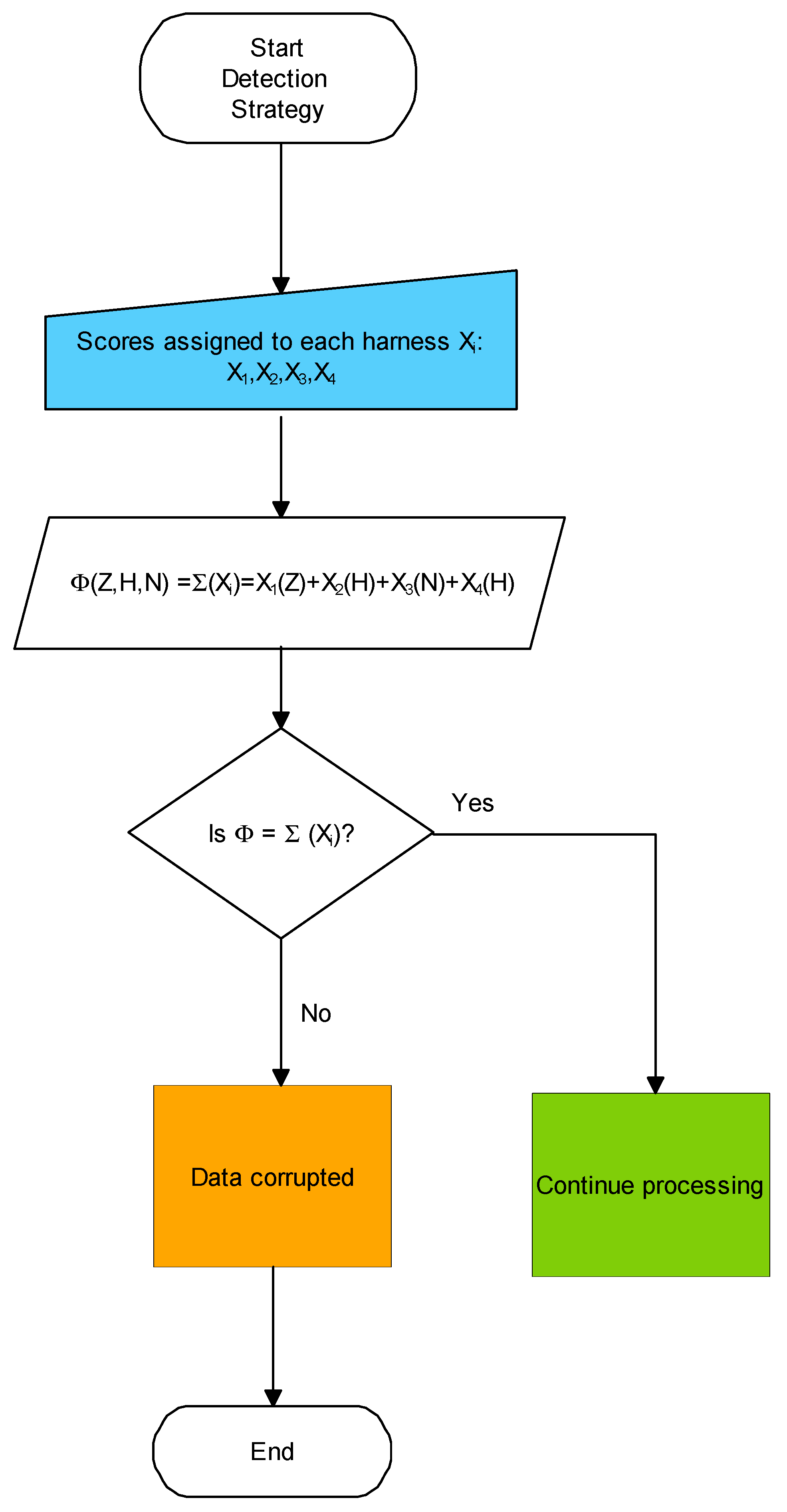 Aerospace 10 00984 g008