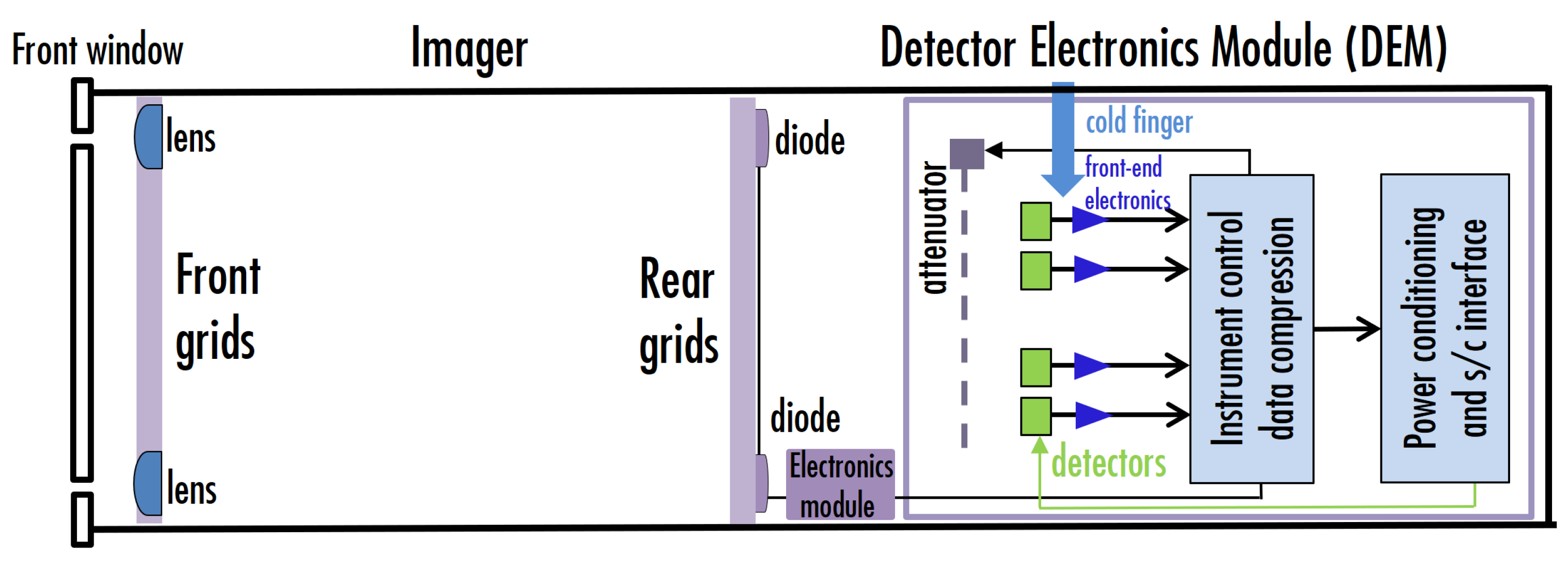 Aerospace 10 00985 g004 Aerospace 10 00985 g004