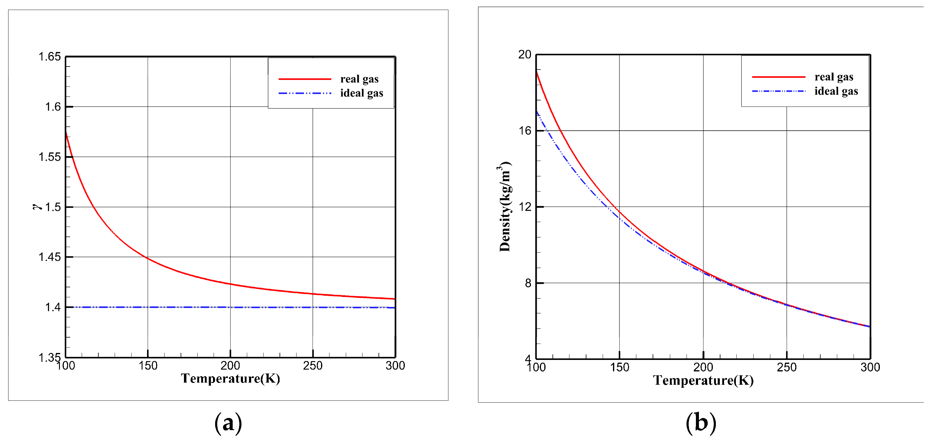 Aerospace 10 00986 g002