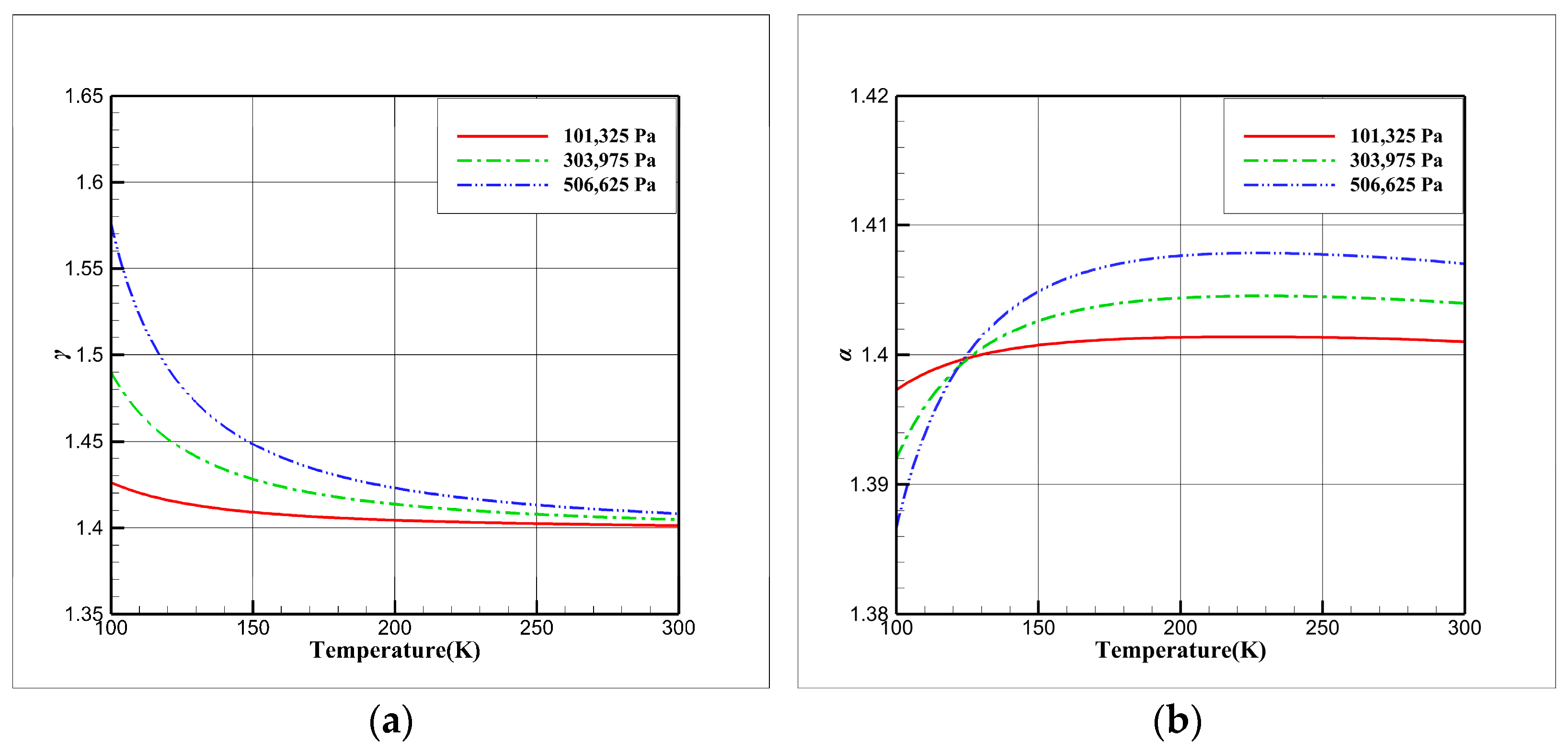 Aerospace 10 00986 g003