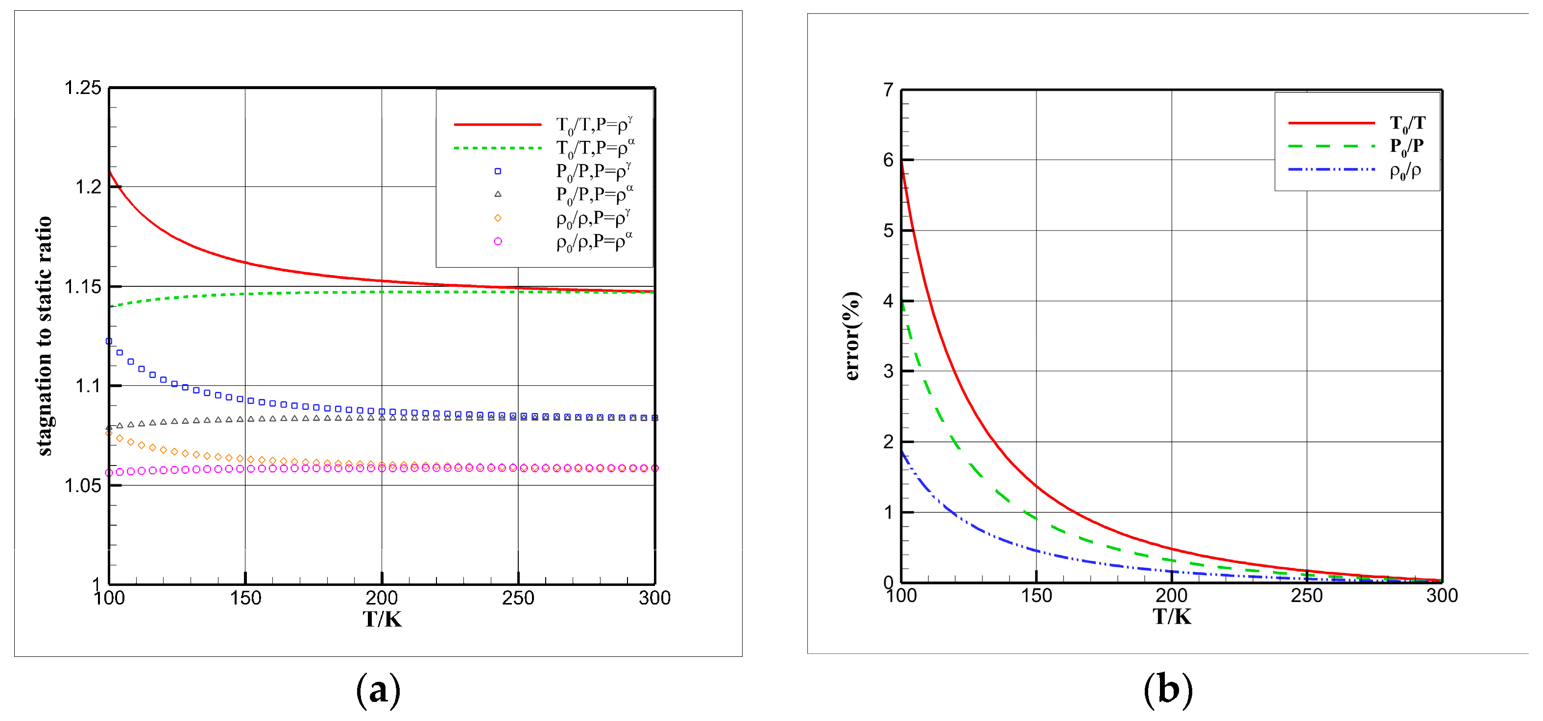 Aerospace 10 00986 g004