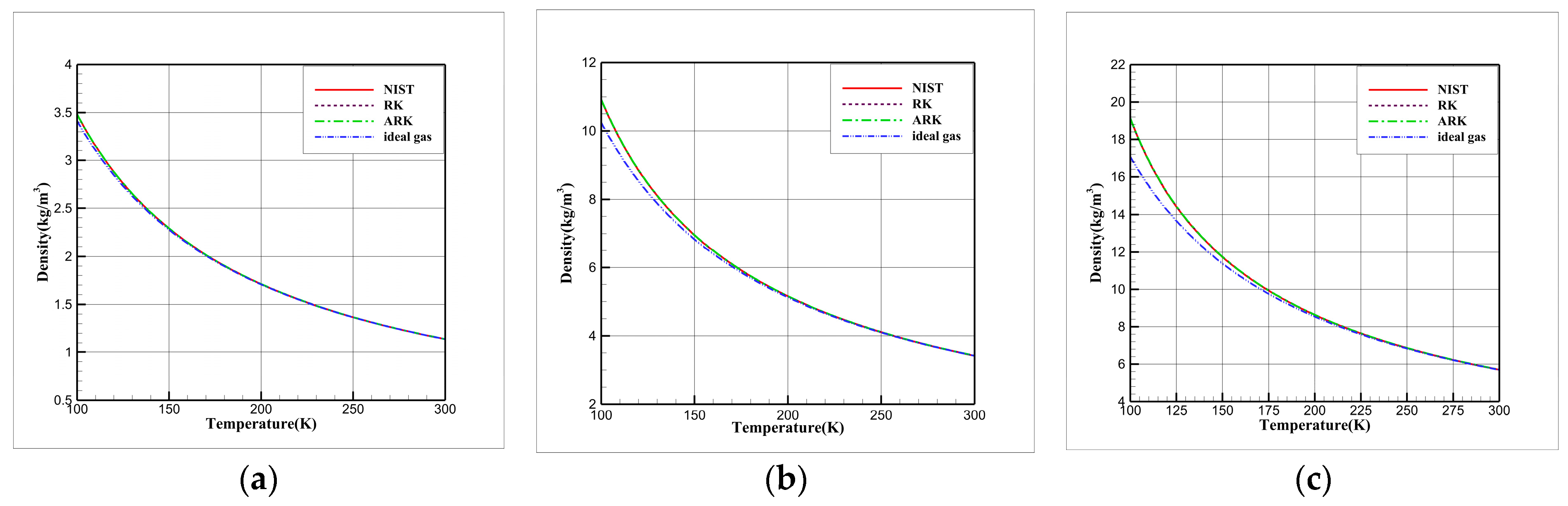 Aerospace 10 00986 g005