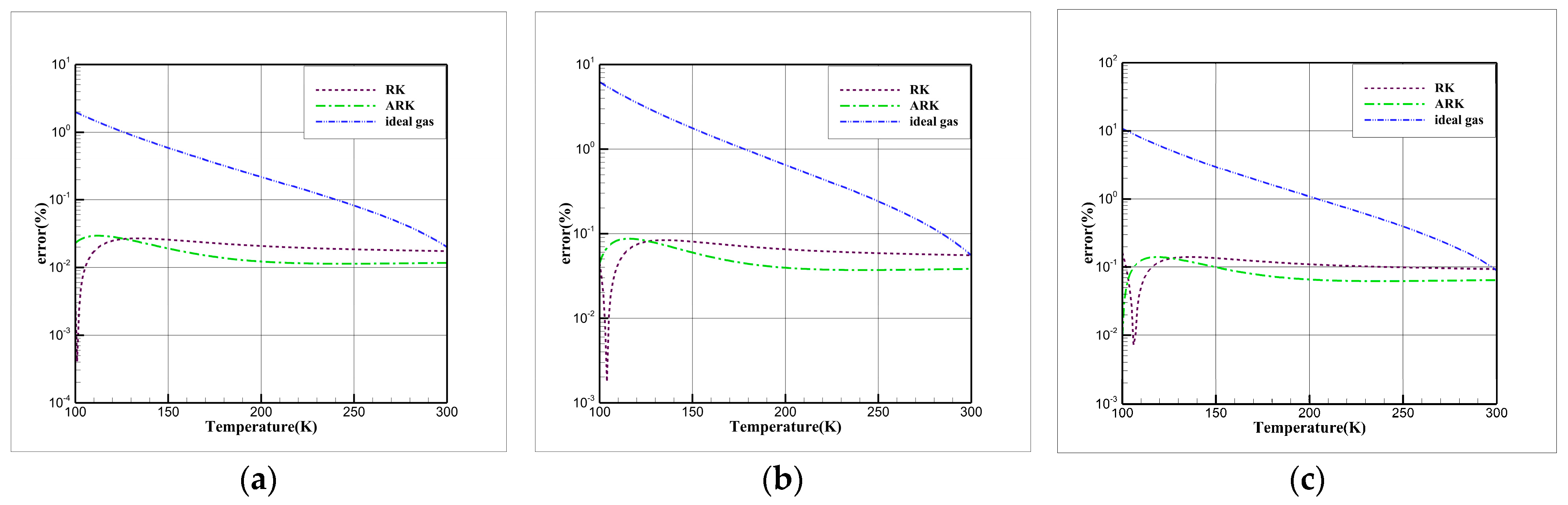 Aerospace 10 00986 g006