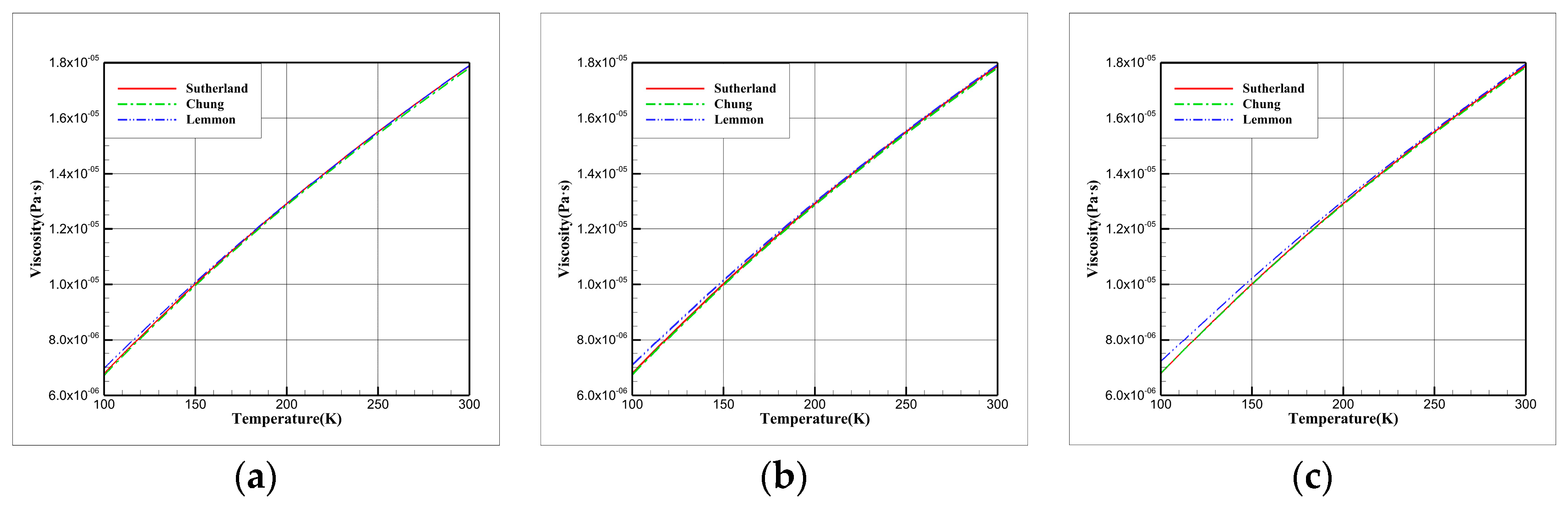 Aerospace 10 00986 g007
