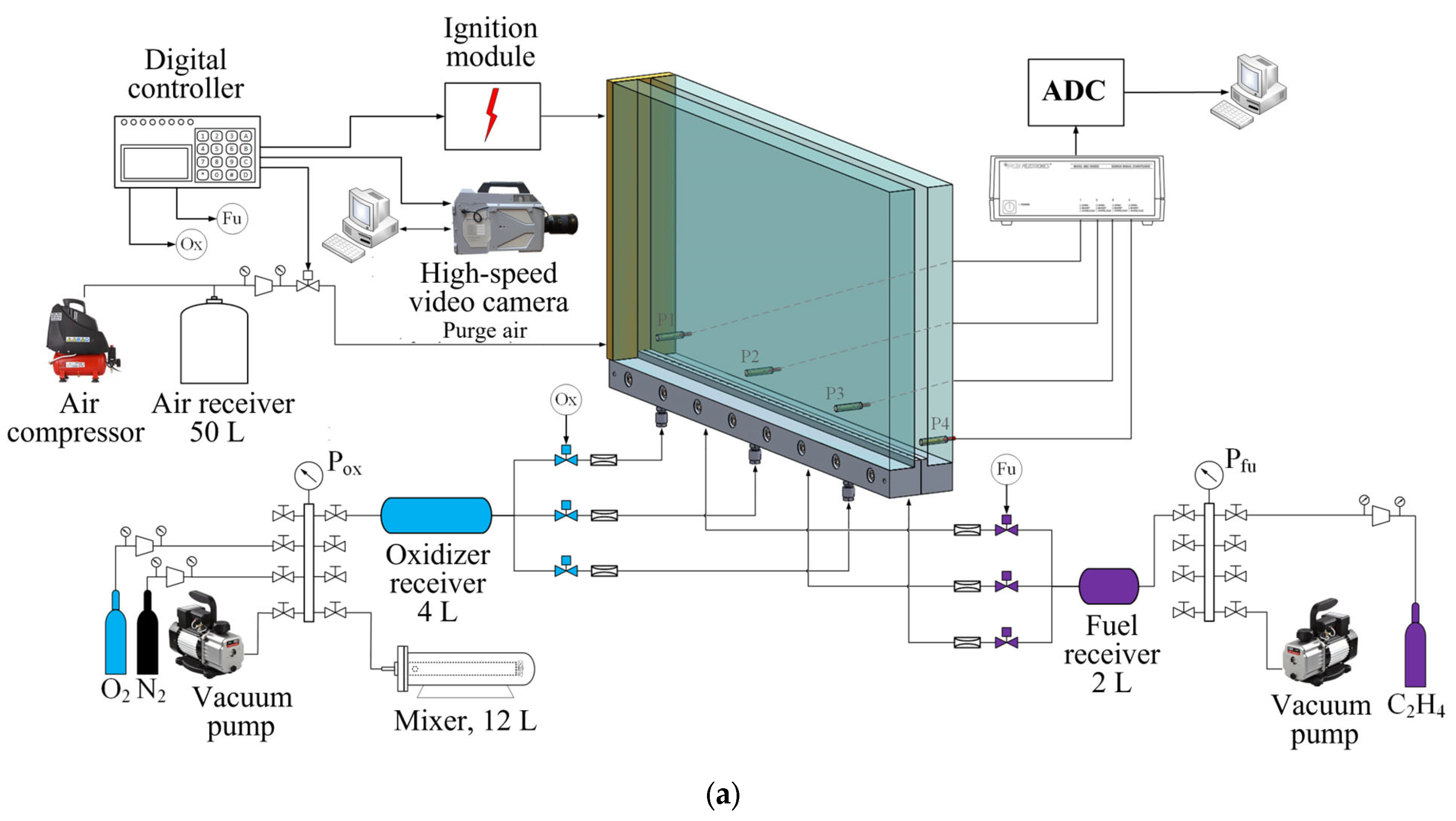 Aerospace 10 00988 g001a