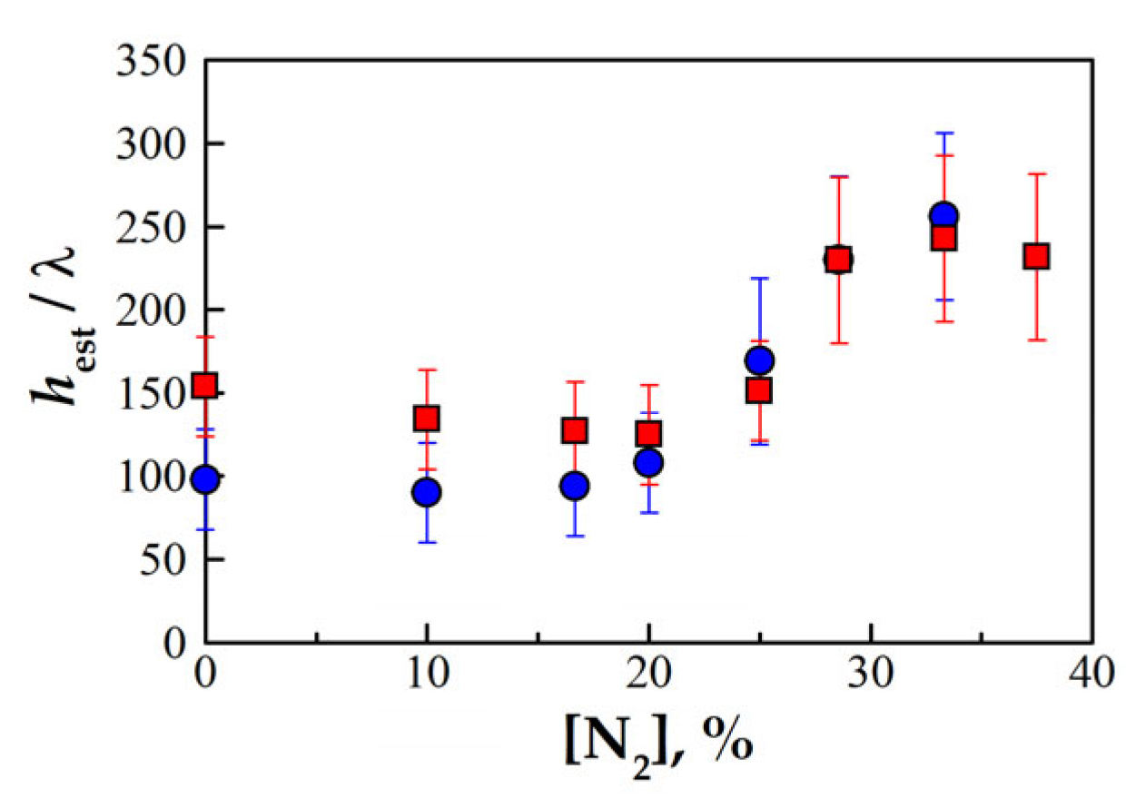 Aerospace 10 00988 g019