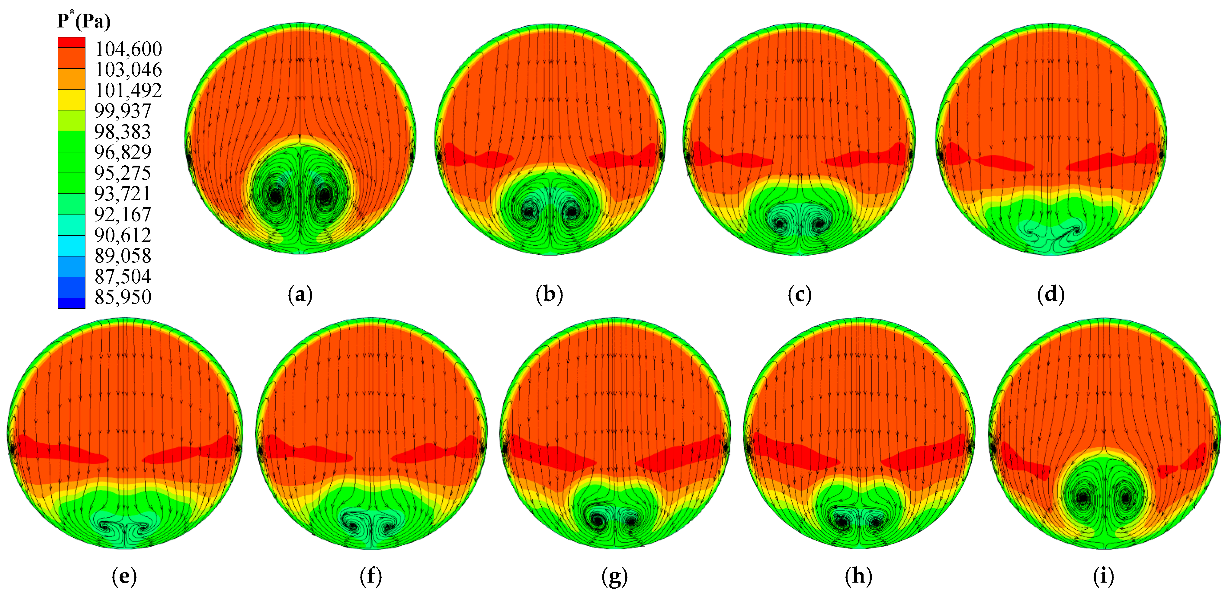 Aerospace 10 00989 g011 Aerospace 10 00989 g011