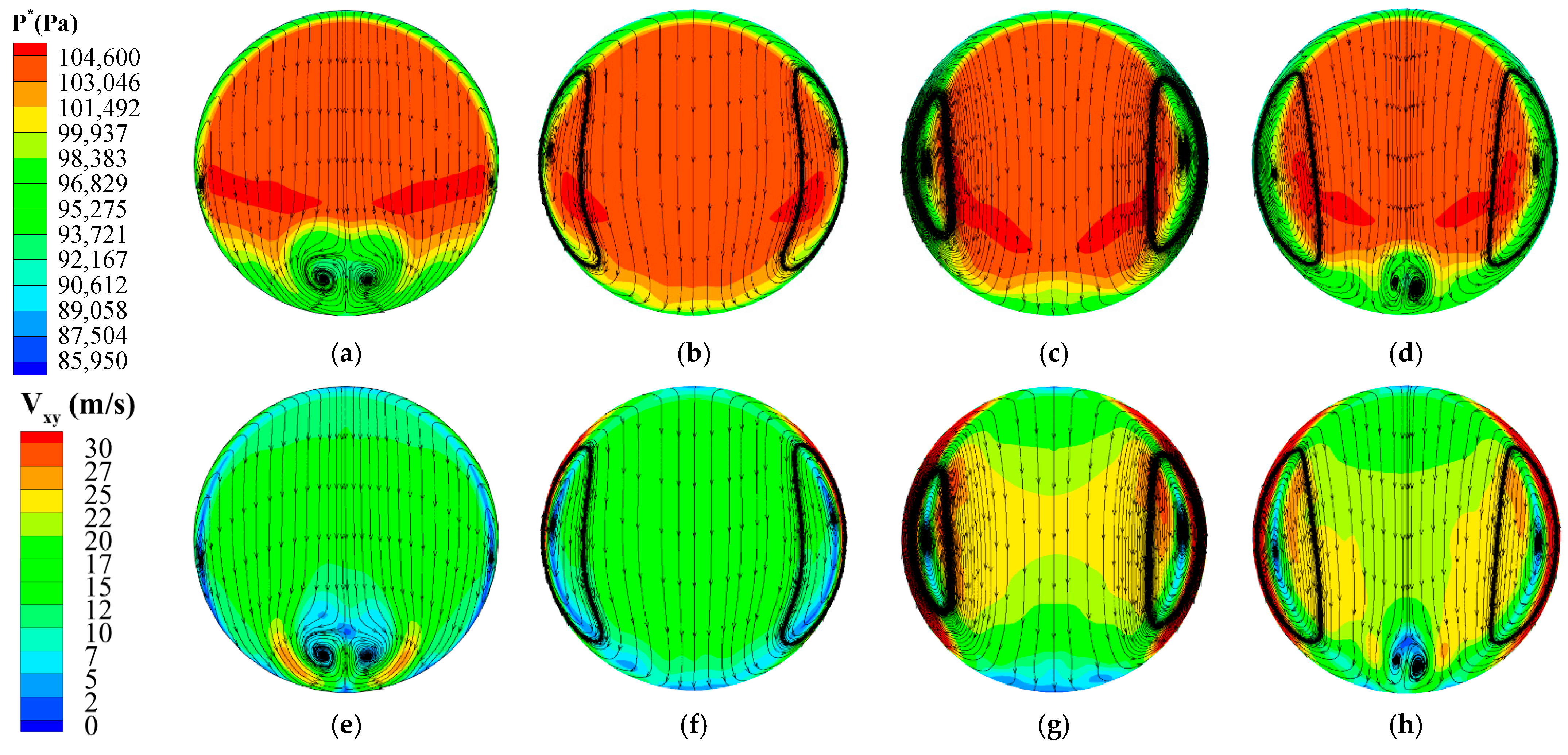 Aerospace 10 00989 g015 Aerospace 10 00989 g015