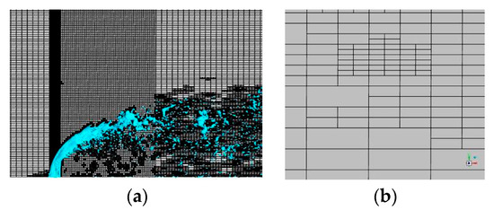 Numerical Simulation on Primary Breakup Characteristics of Liquid Jet ...