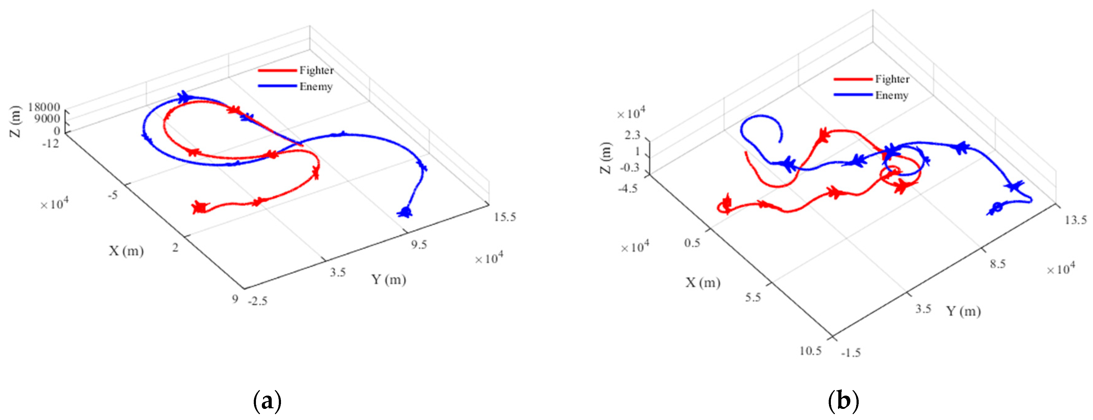 Aerospace 10 00994 g011