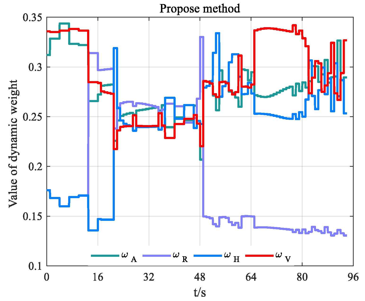 Aerospace 10 00994 g018