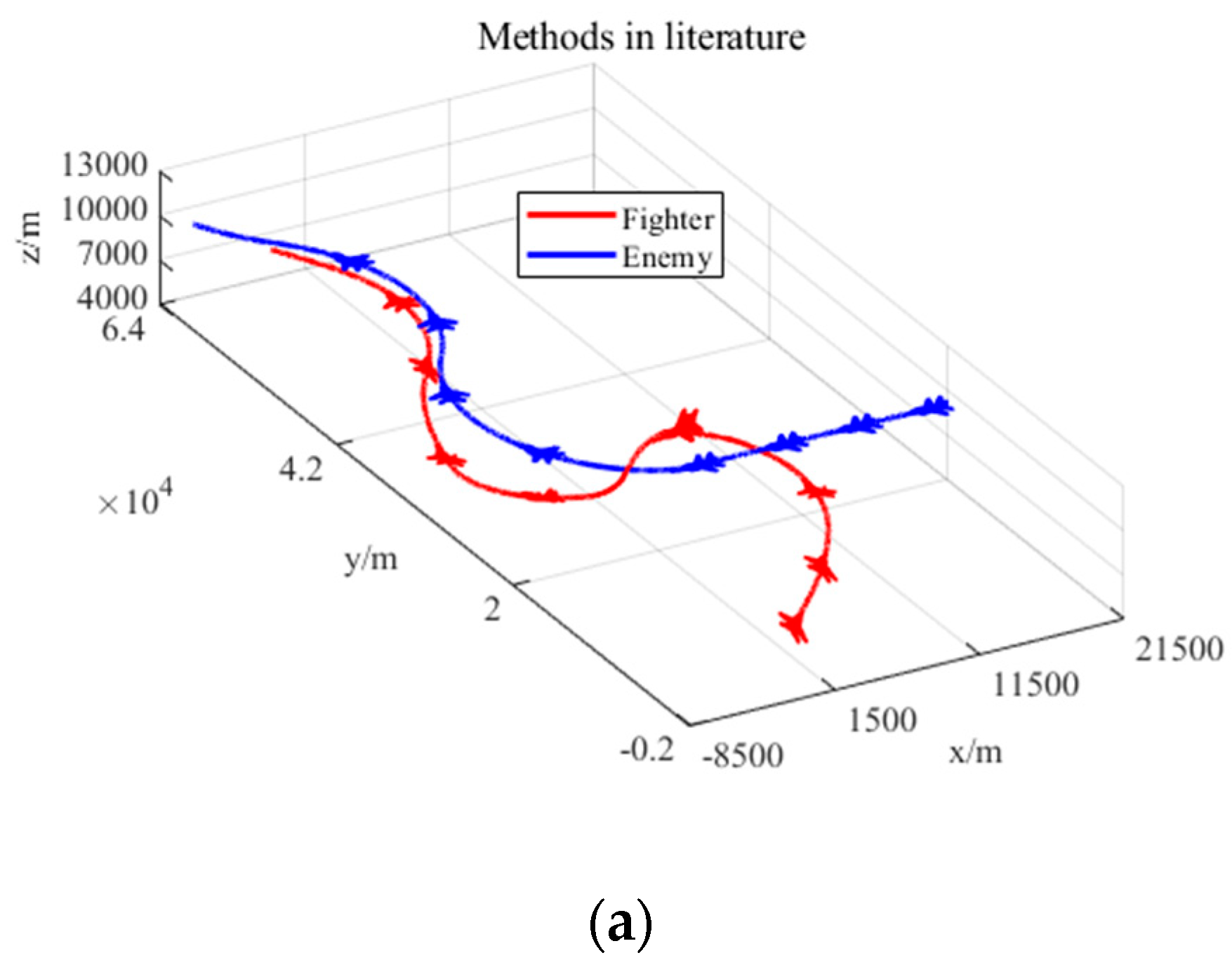 Aerospace 10 00994 g019a