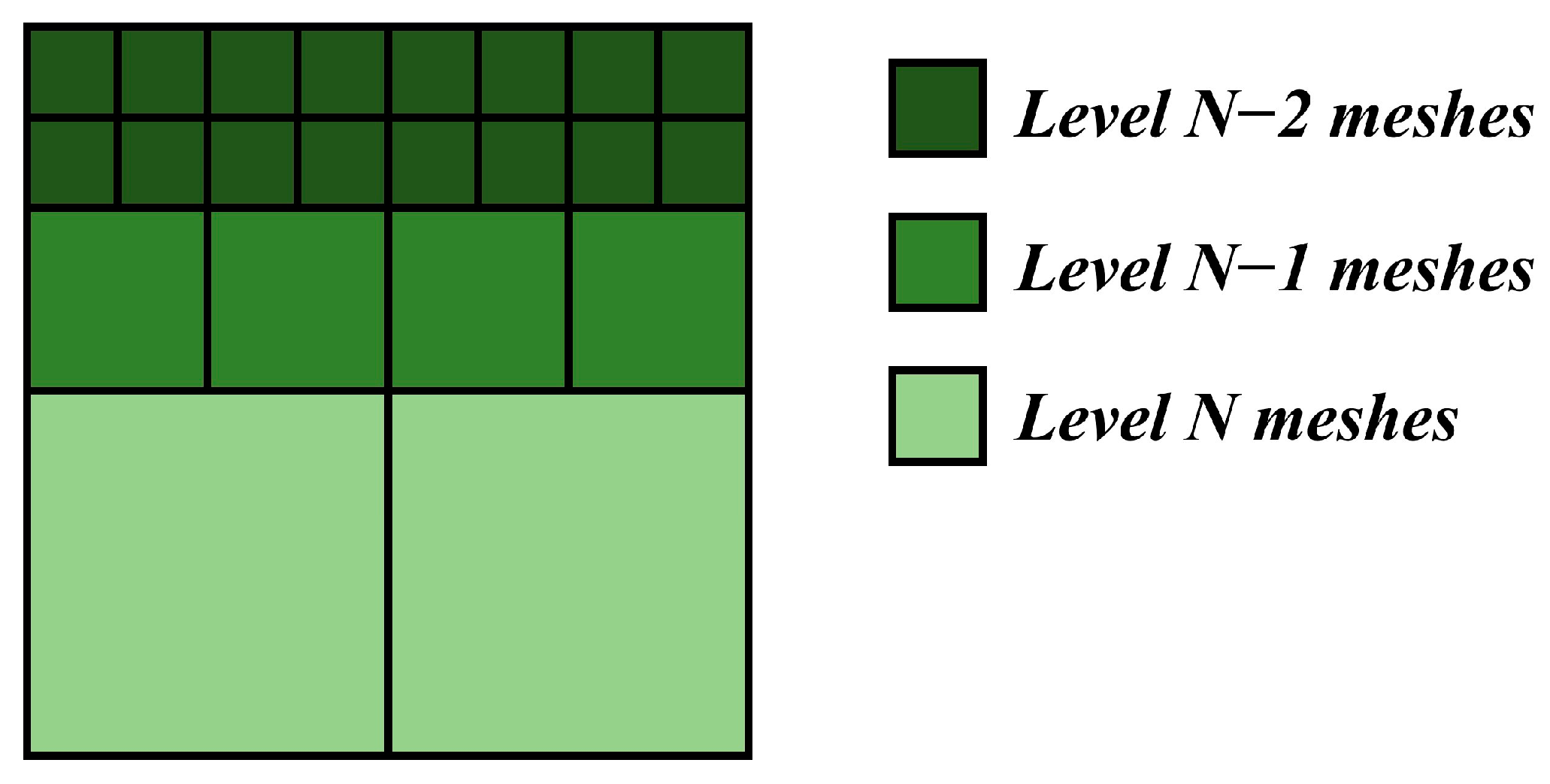 Aerospace 10 00995 g004