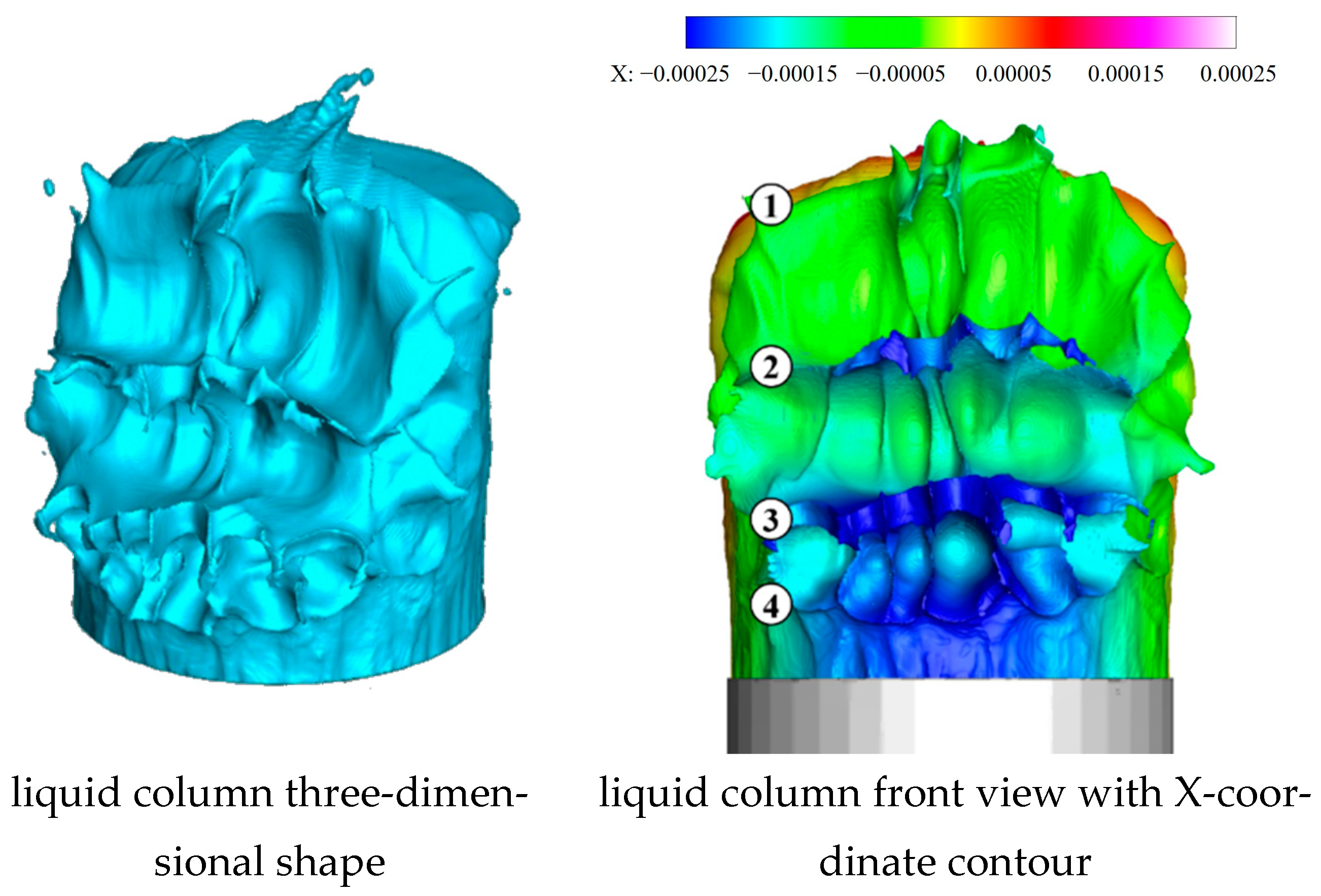 Aerospace 10 00995 g012
