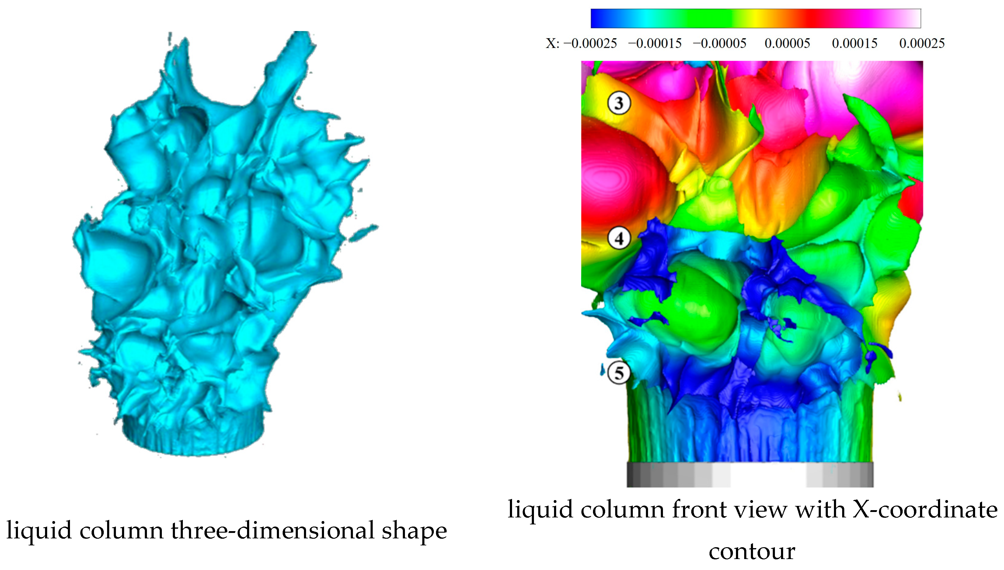 Aerospace 10 00995 g017