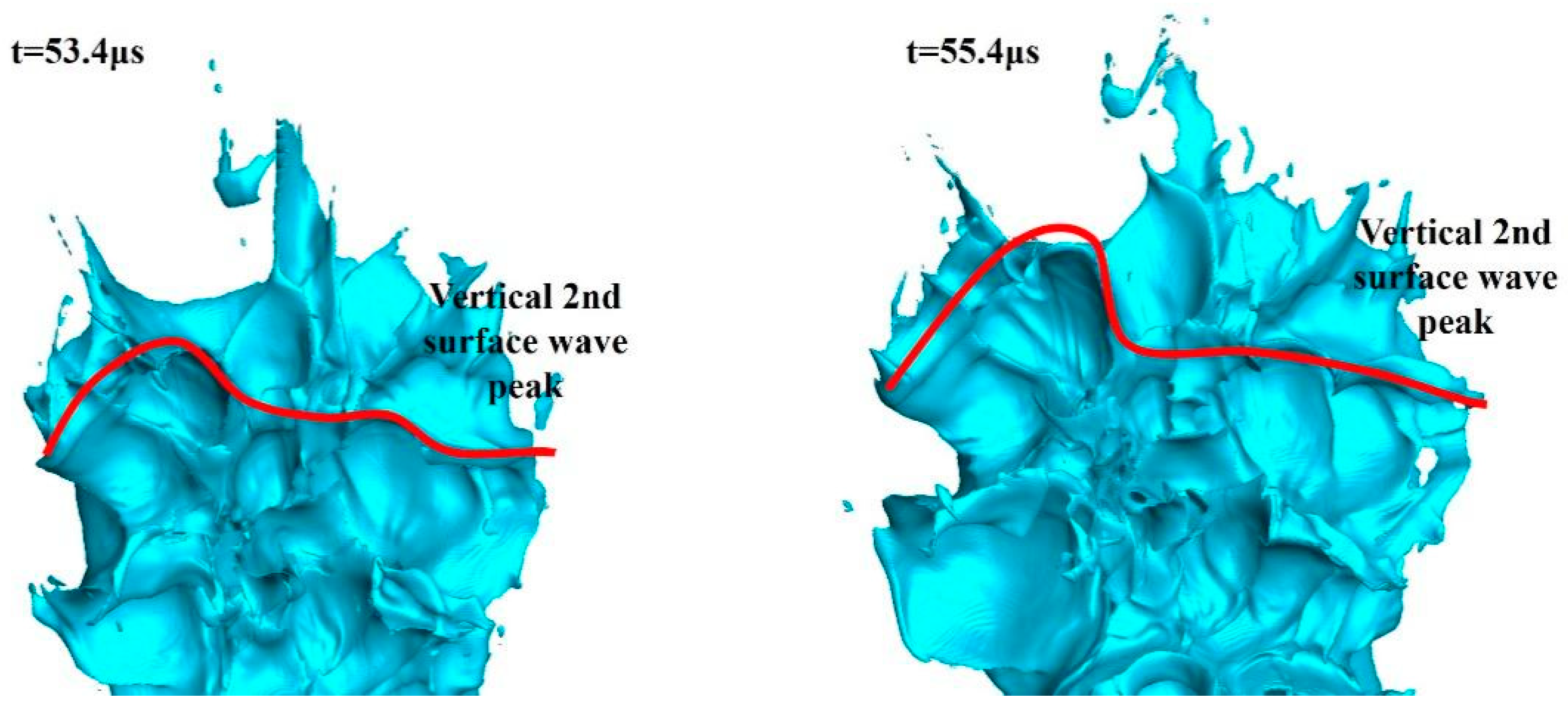 Aerospace 10 00995 g018