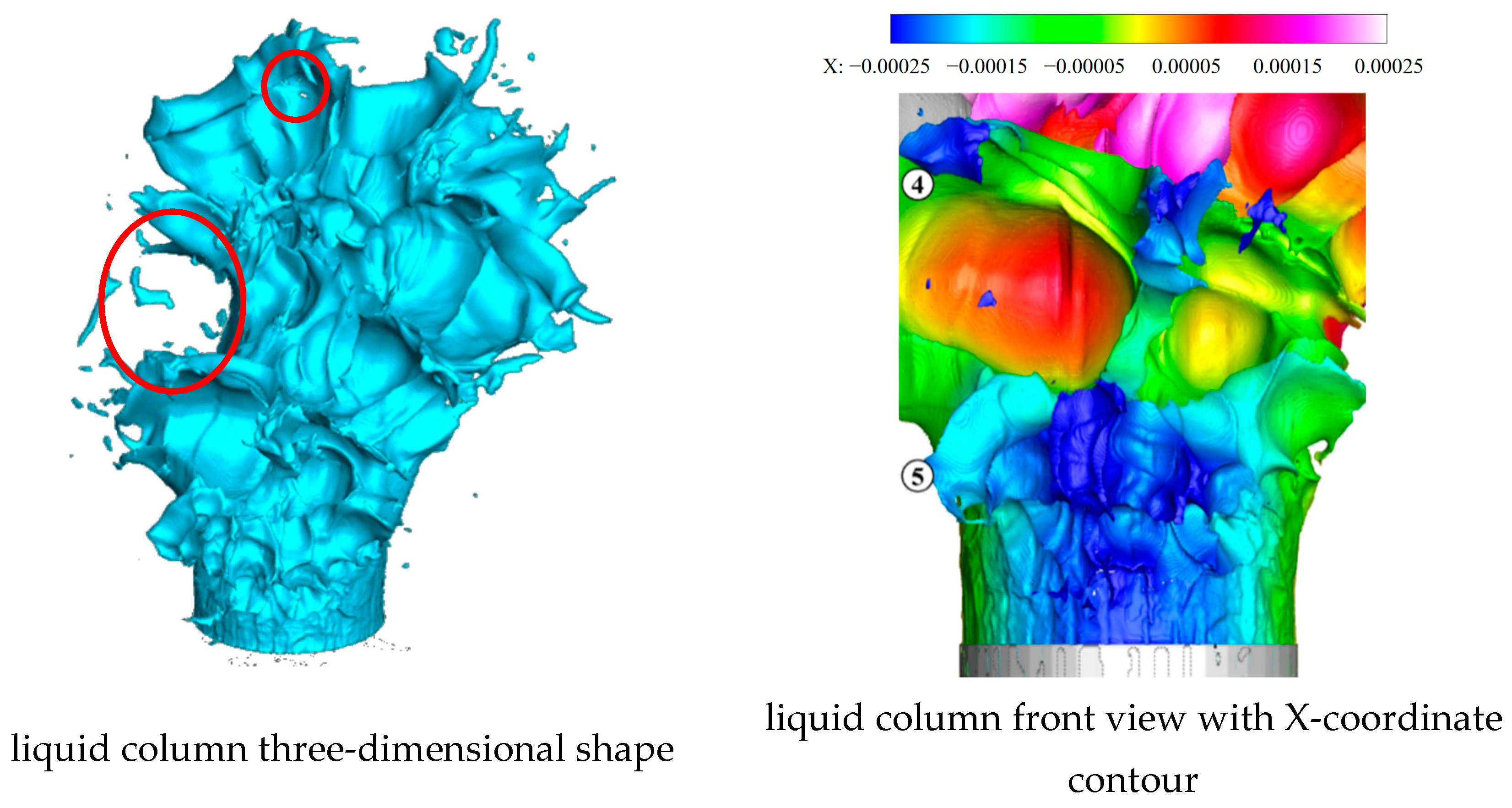 Aerospace 10 00995 g020