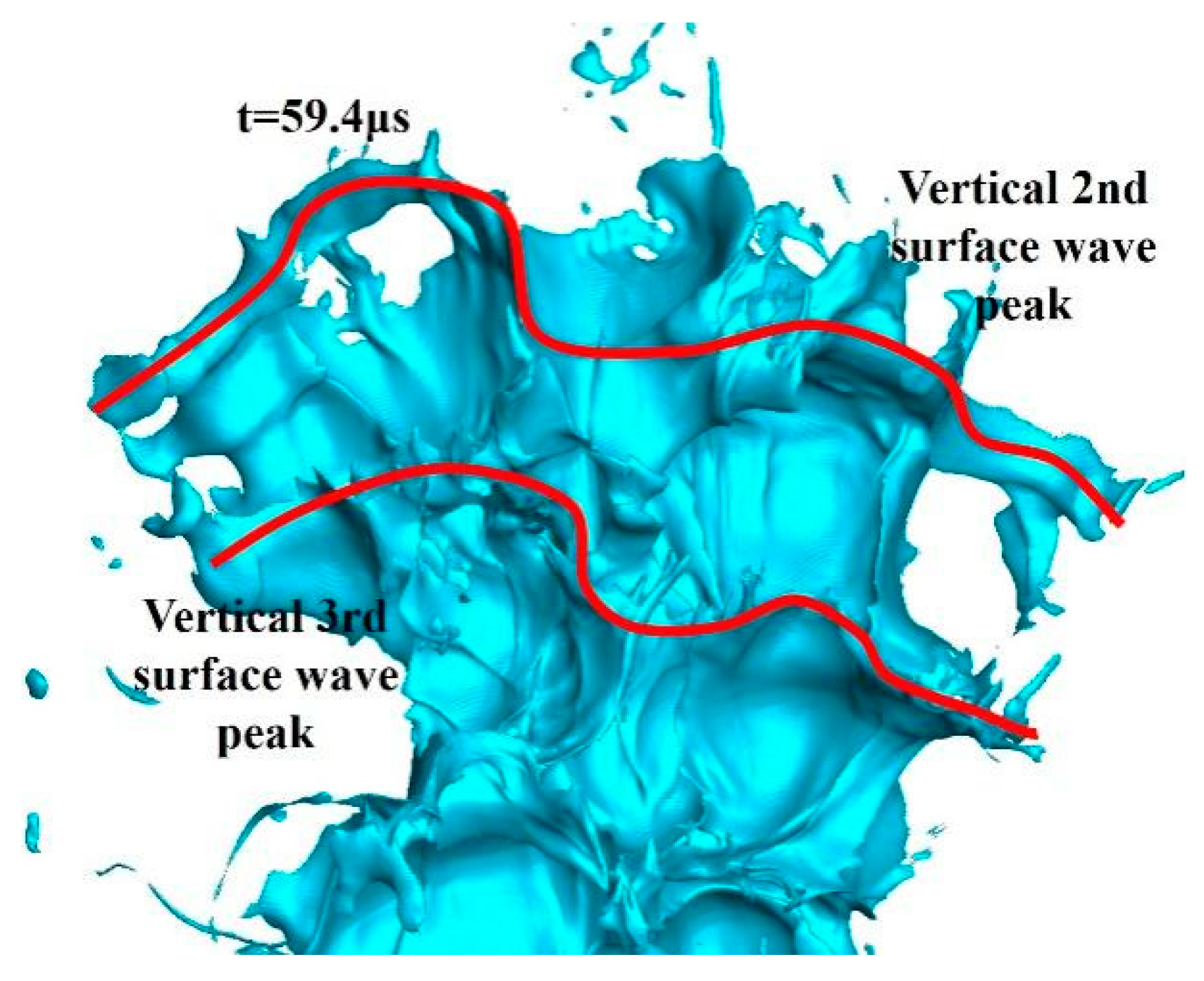 Aerospace 10 00995 g022