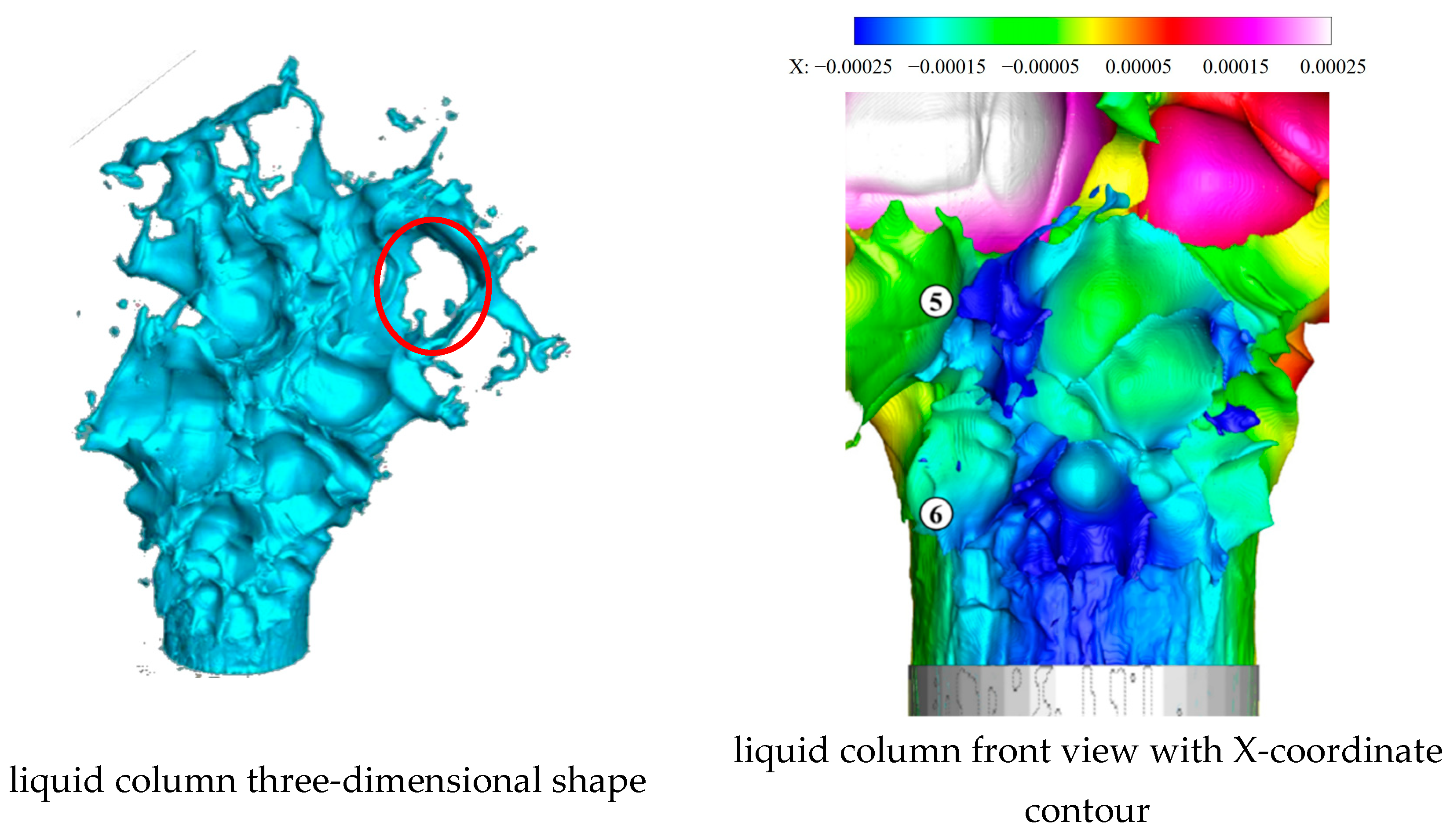Aerospace 10 00995 g023